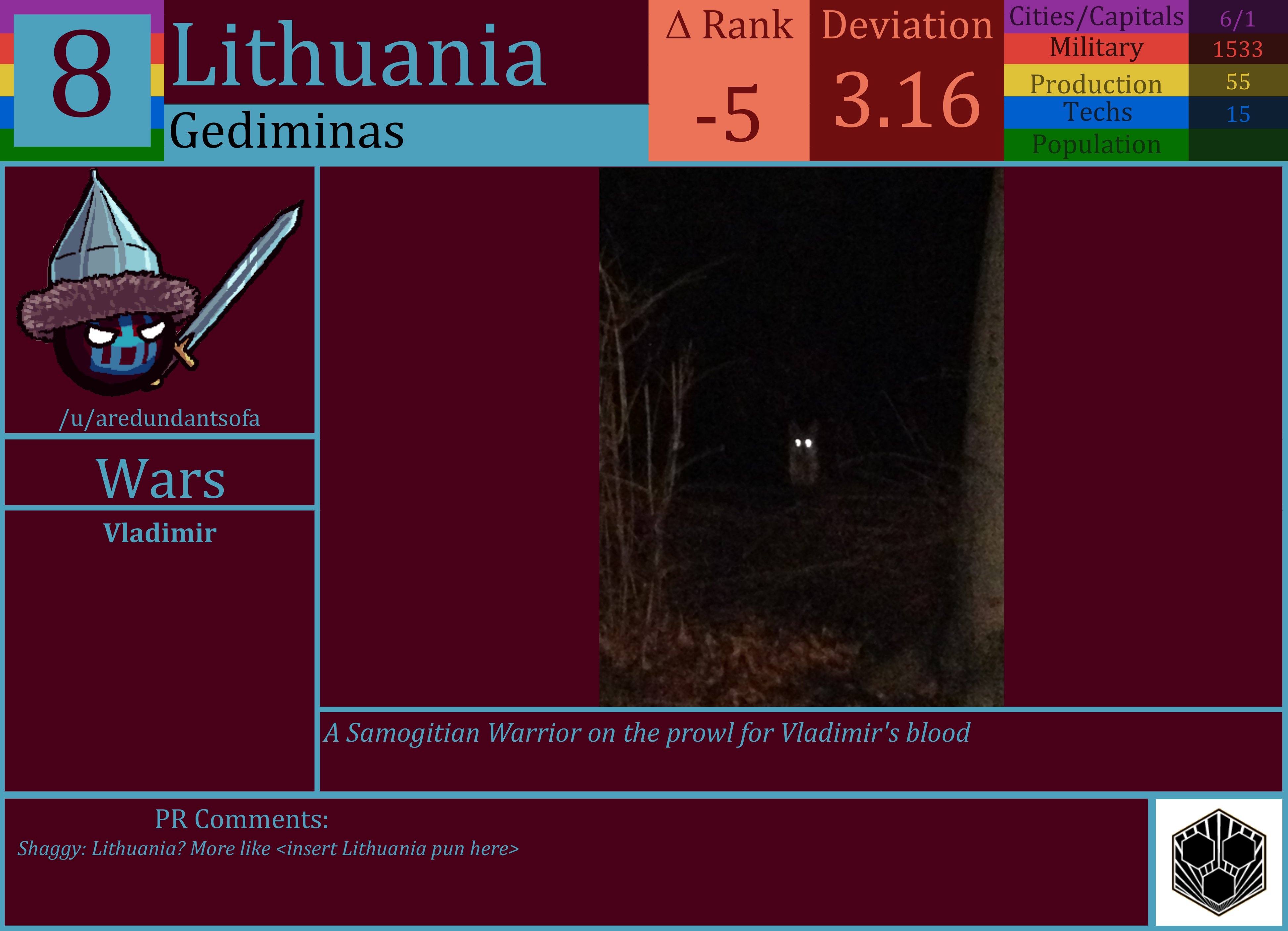 CBR In-Game Screenshot of Lithuania