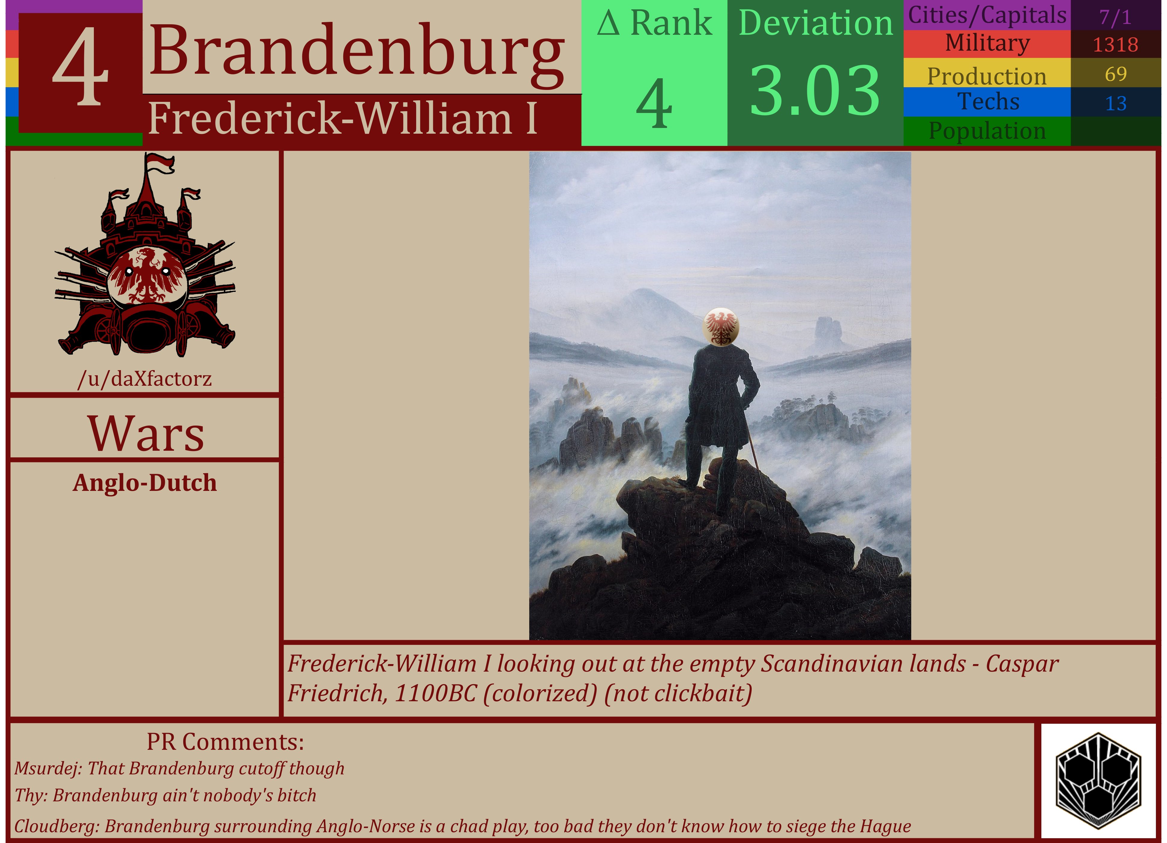 CBR In-Game Screenshot of Brandenburg