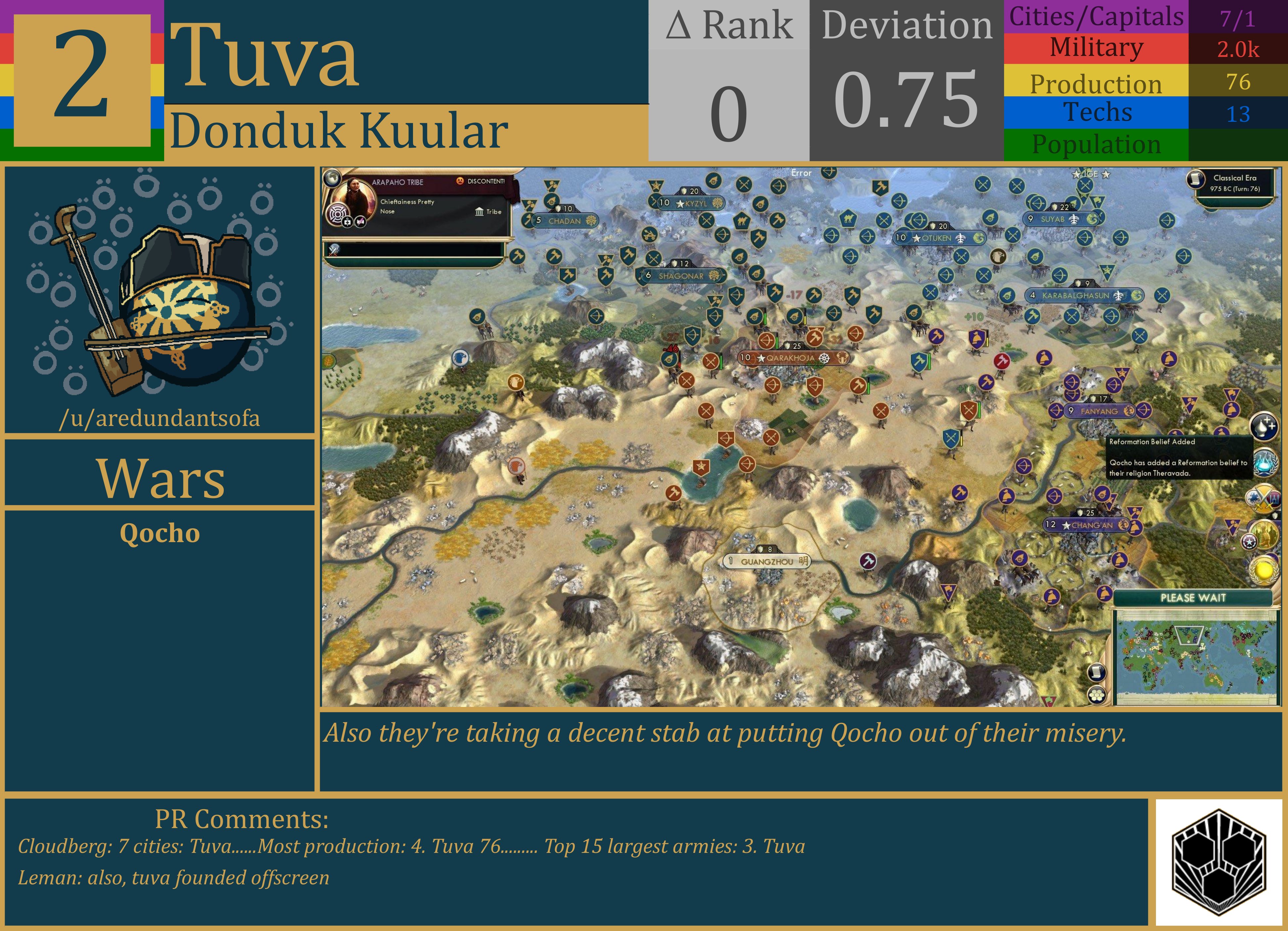CBR In-Game Screenshot of Tuva