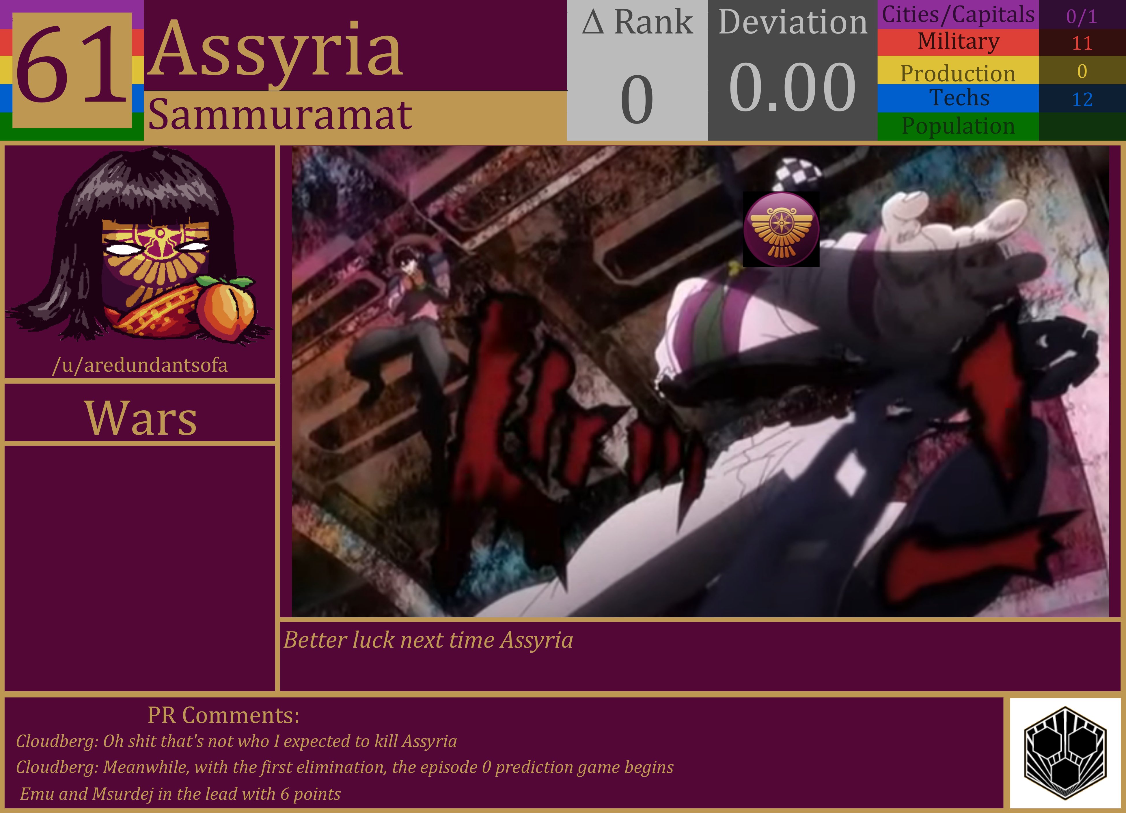 CBR In-Game Screenshot of Assyria