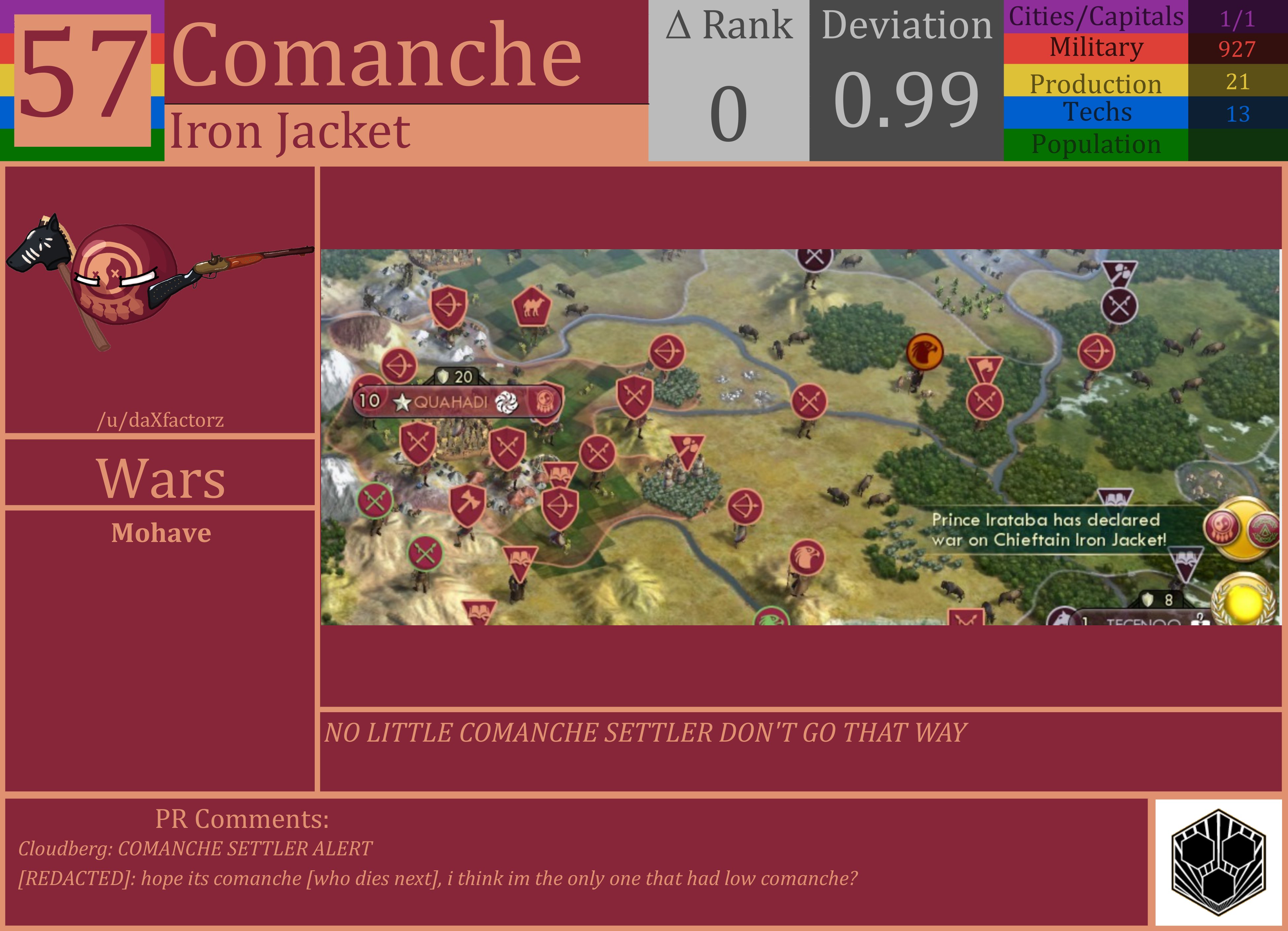 CBR In-Game Screenshot of Comanche