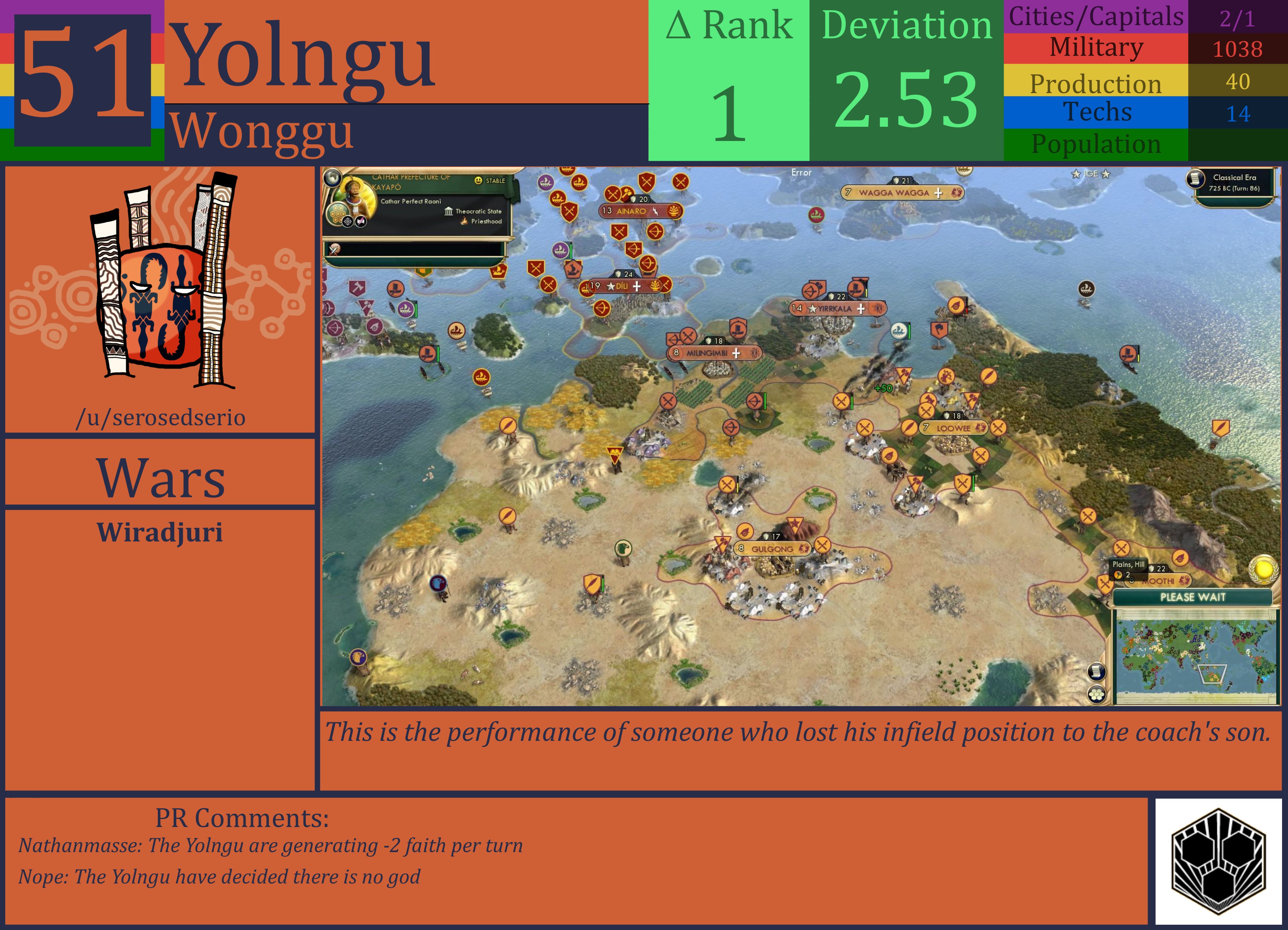 CBR In-Game Screenshot of Yolngu