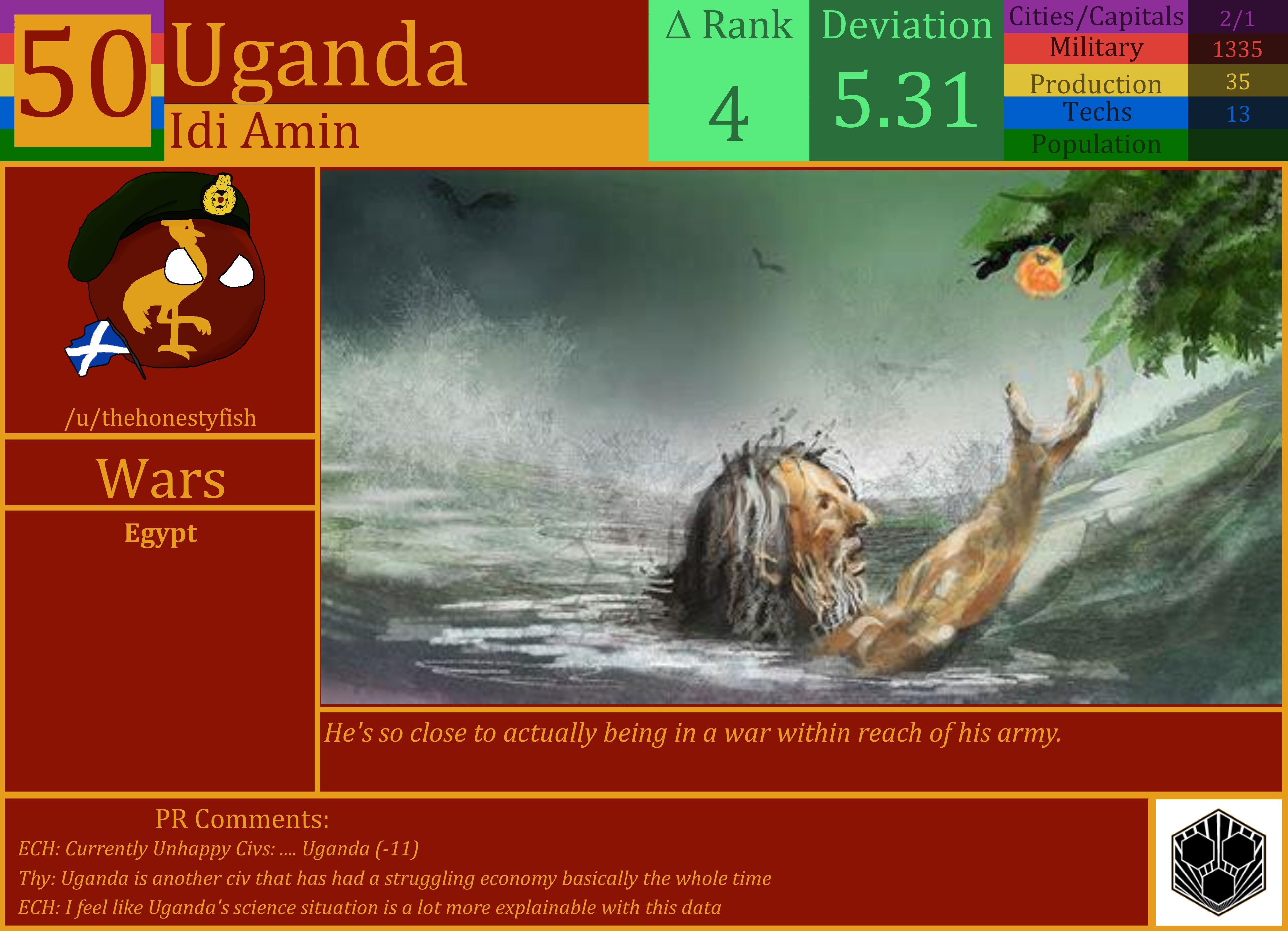 CBR In-Game Screenshot of Uganda