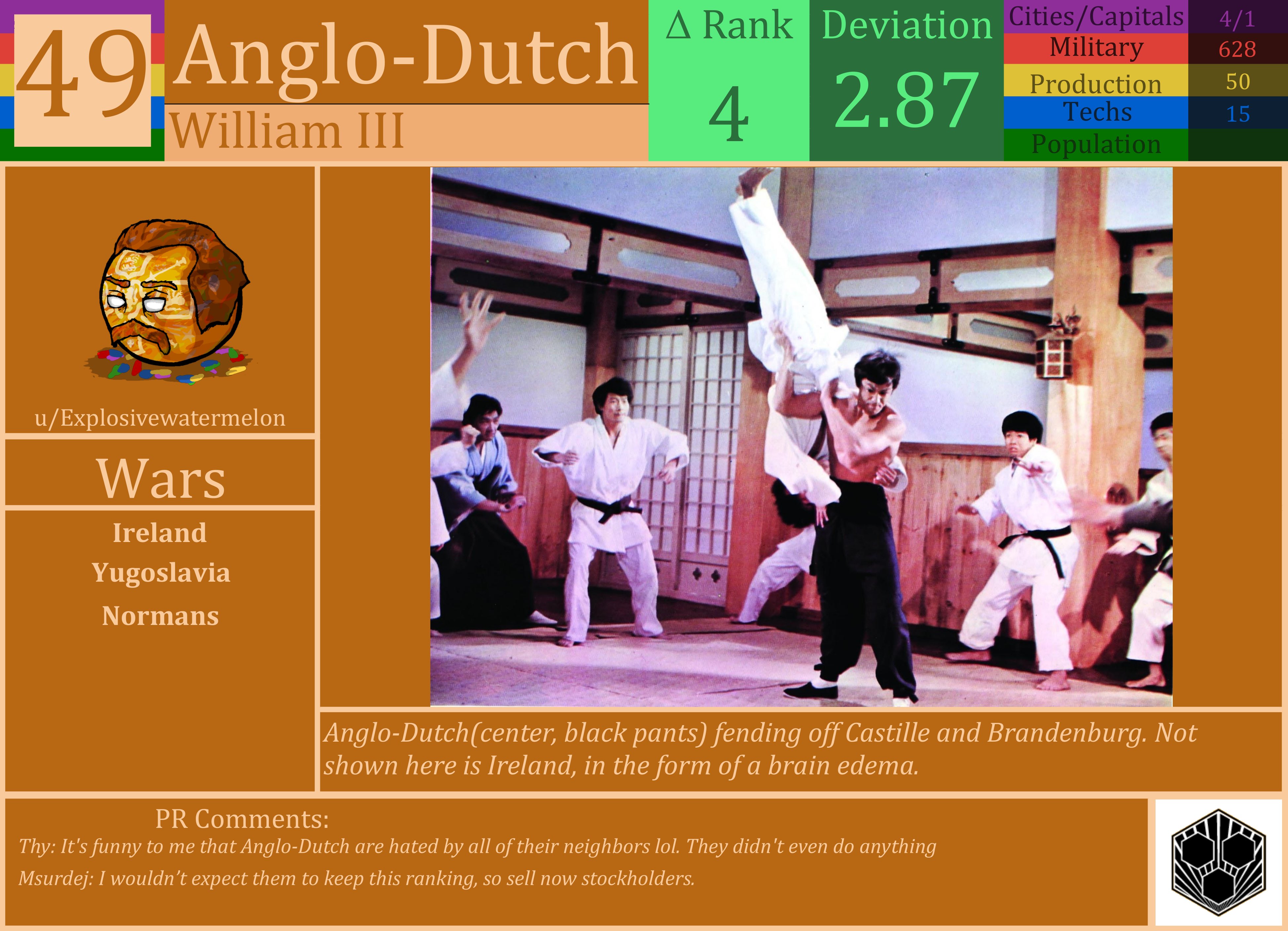 CBR In-Game Screenshot of Anglo-Dutch