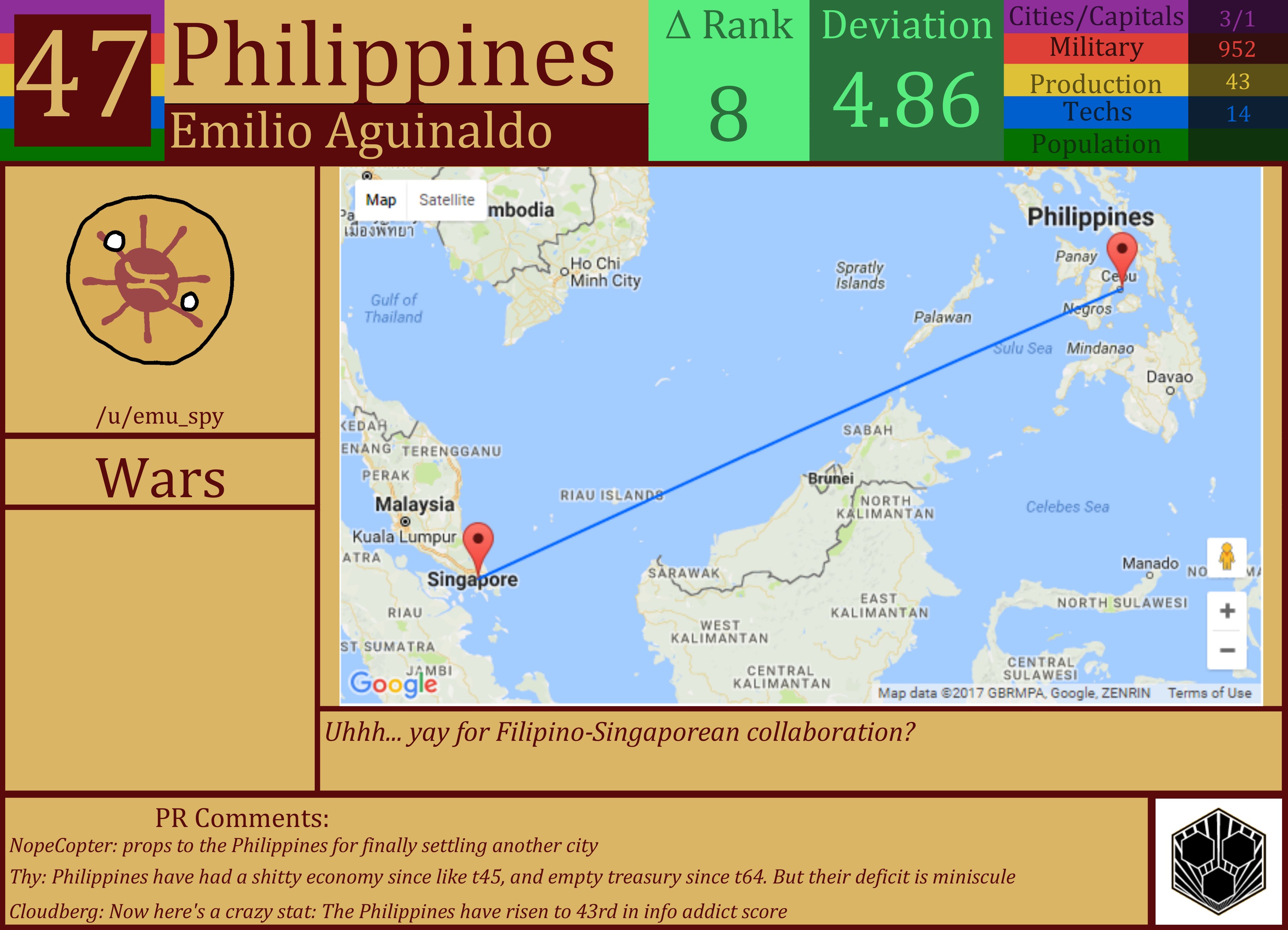 CBR In-Game Screenshot of Philippines