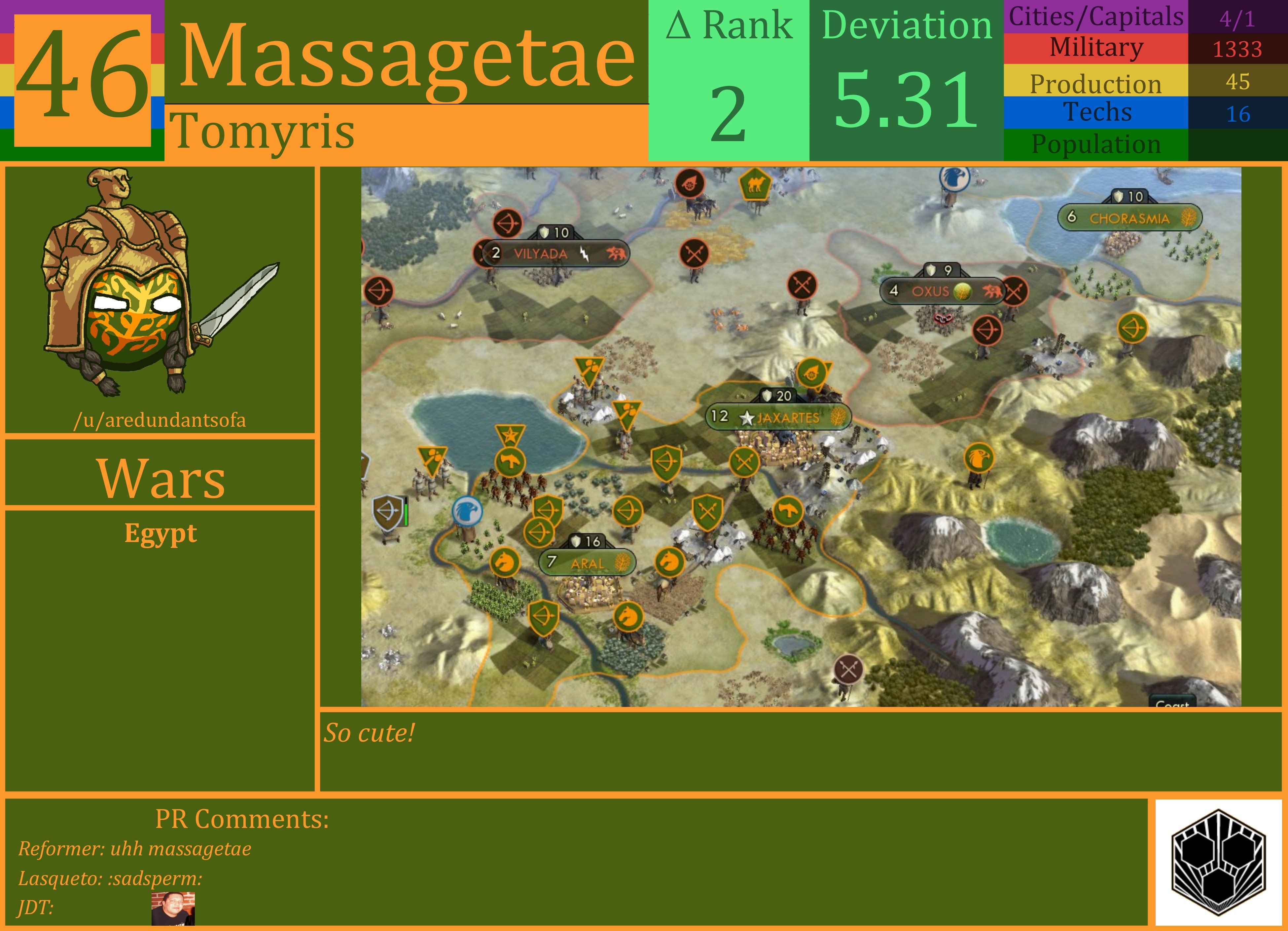 CBR In-Game Screenshot of Massagetae