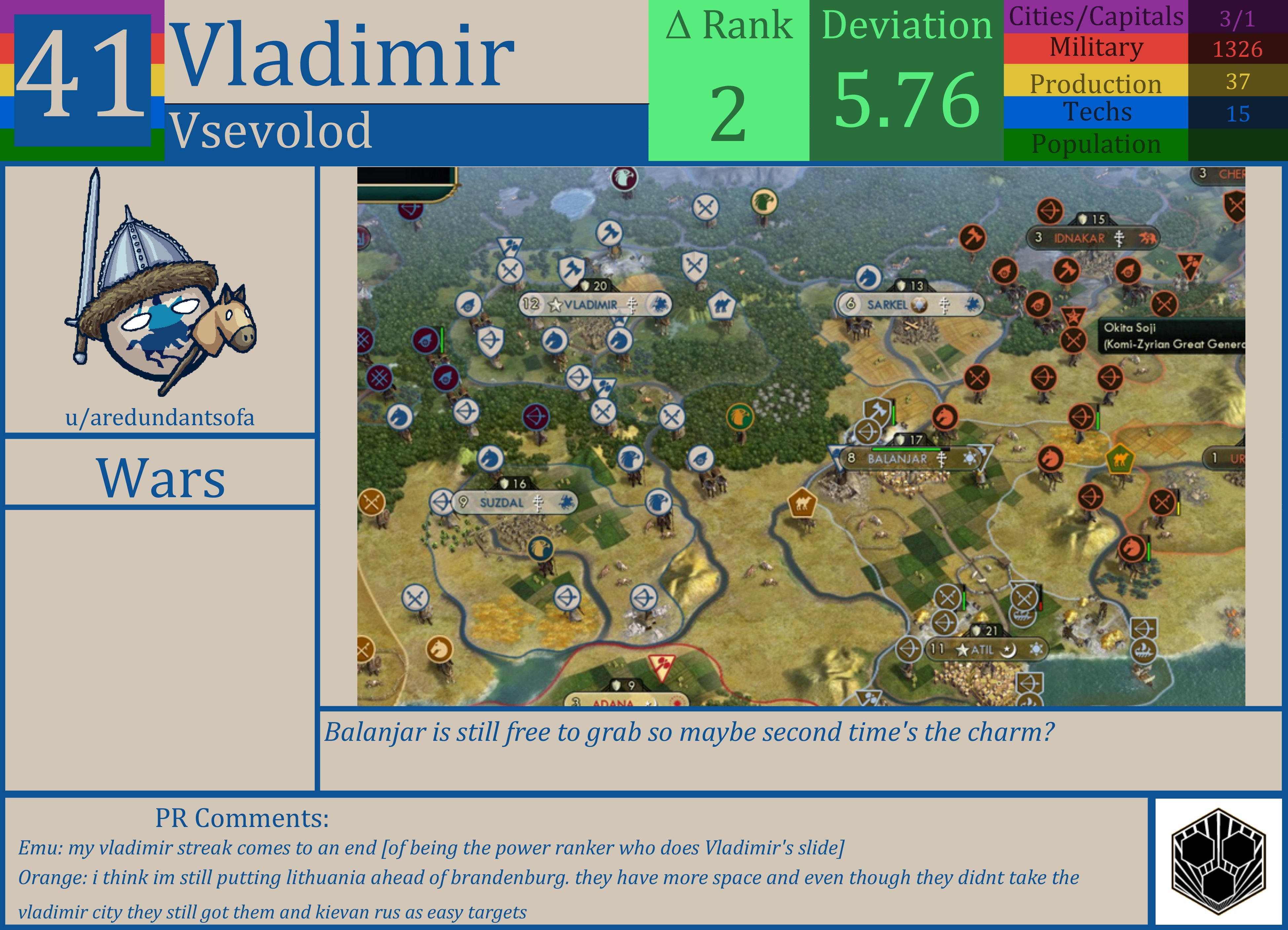 CBR In-Game Screenshot of Vladimir