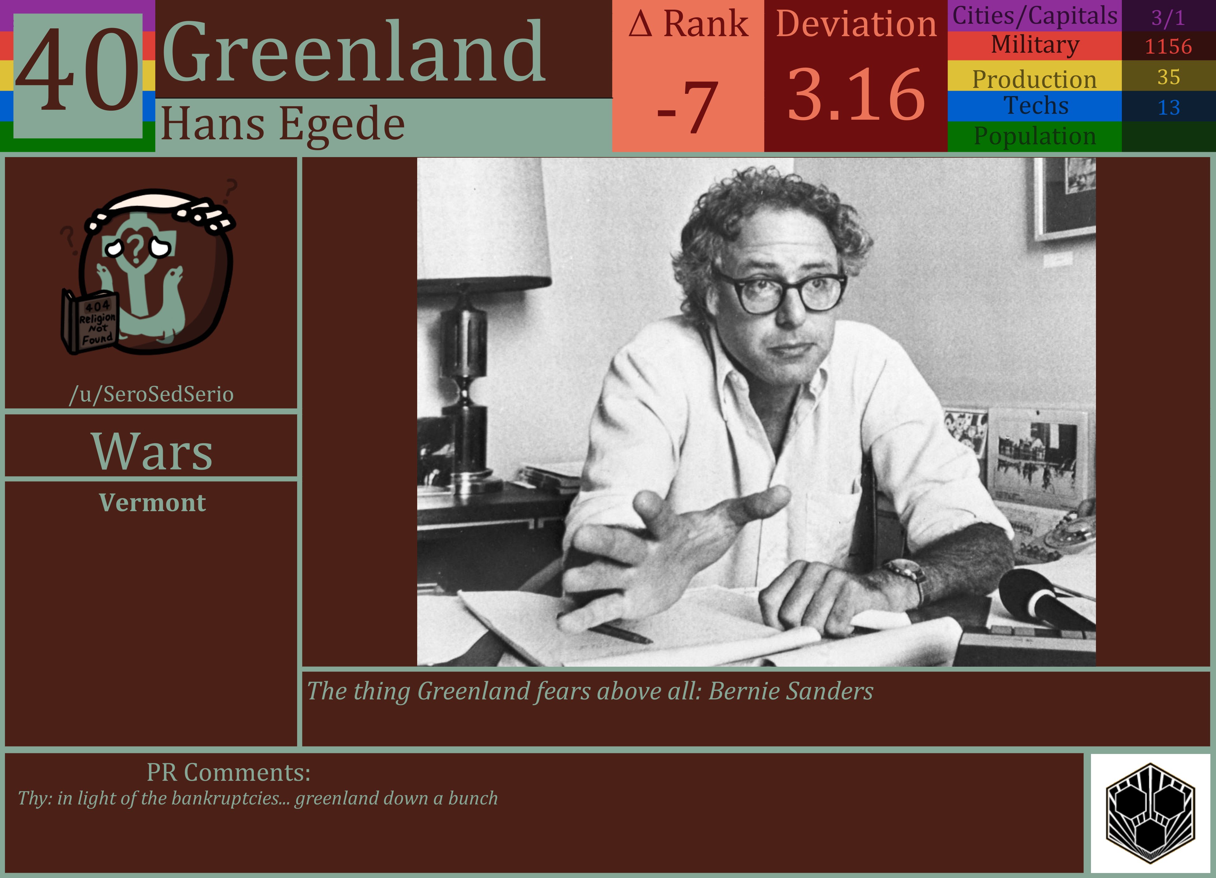 CBR In-Game Screenshot of Greenland