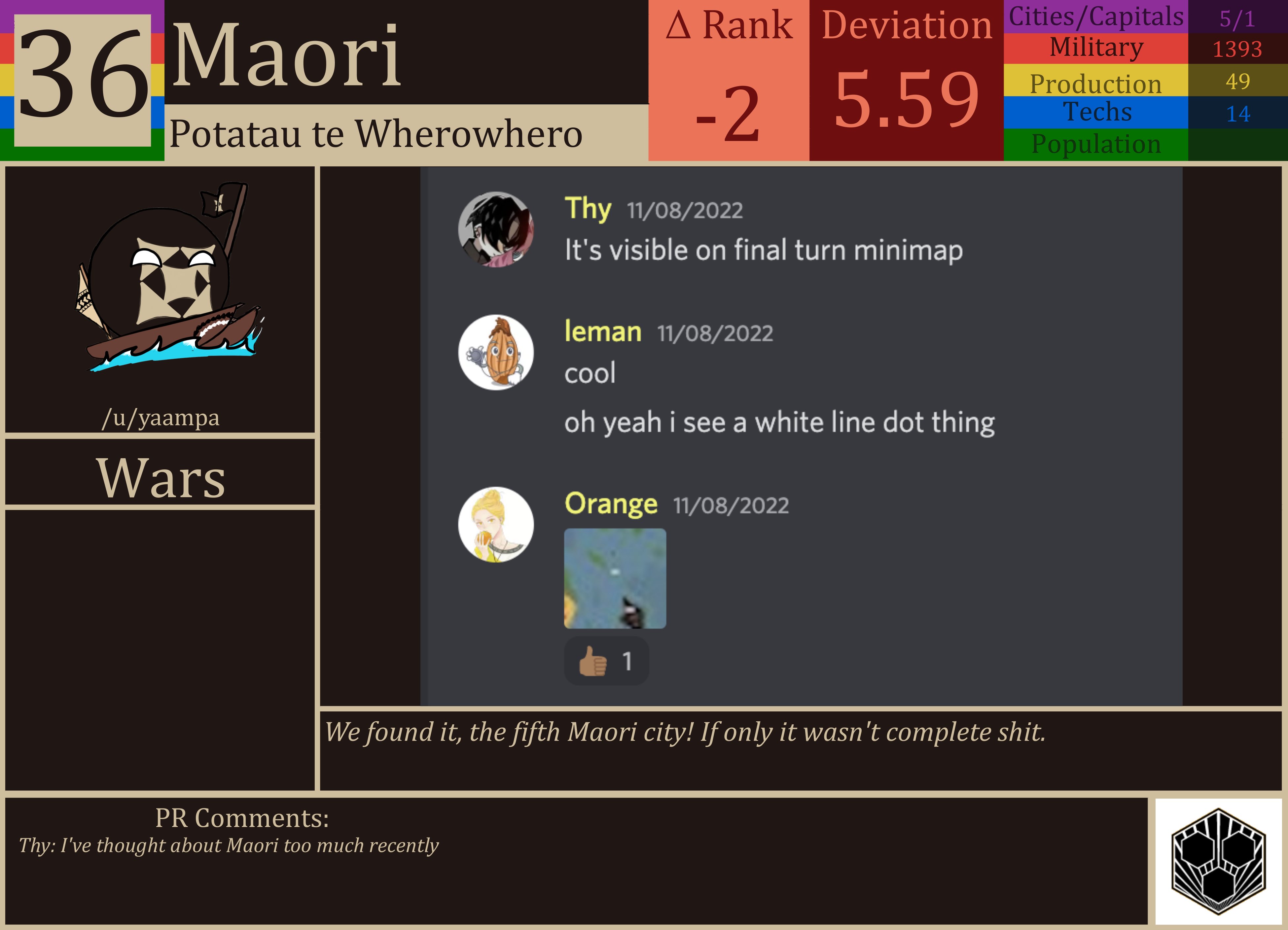 CBR In-Game Screenshot of Maori