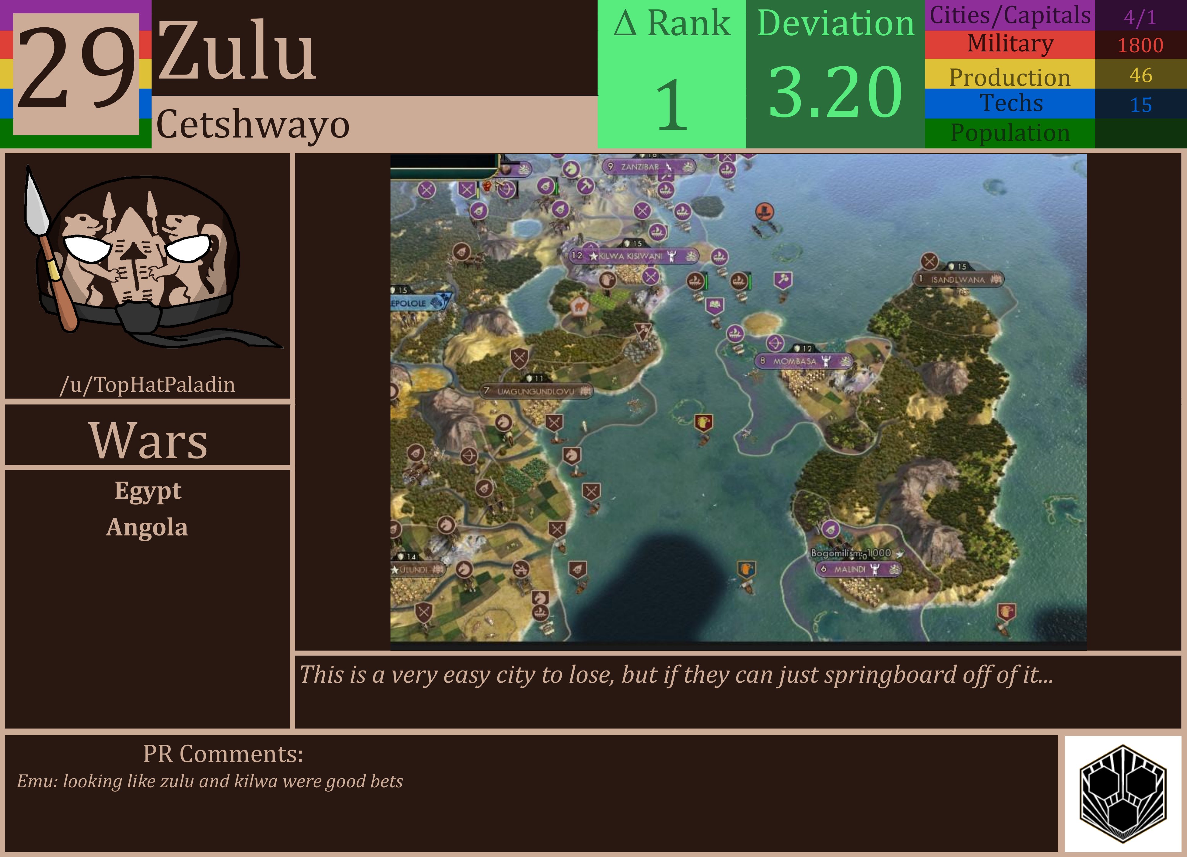 CBR In-Game Screenshot of Zulu