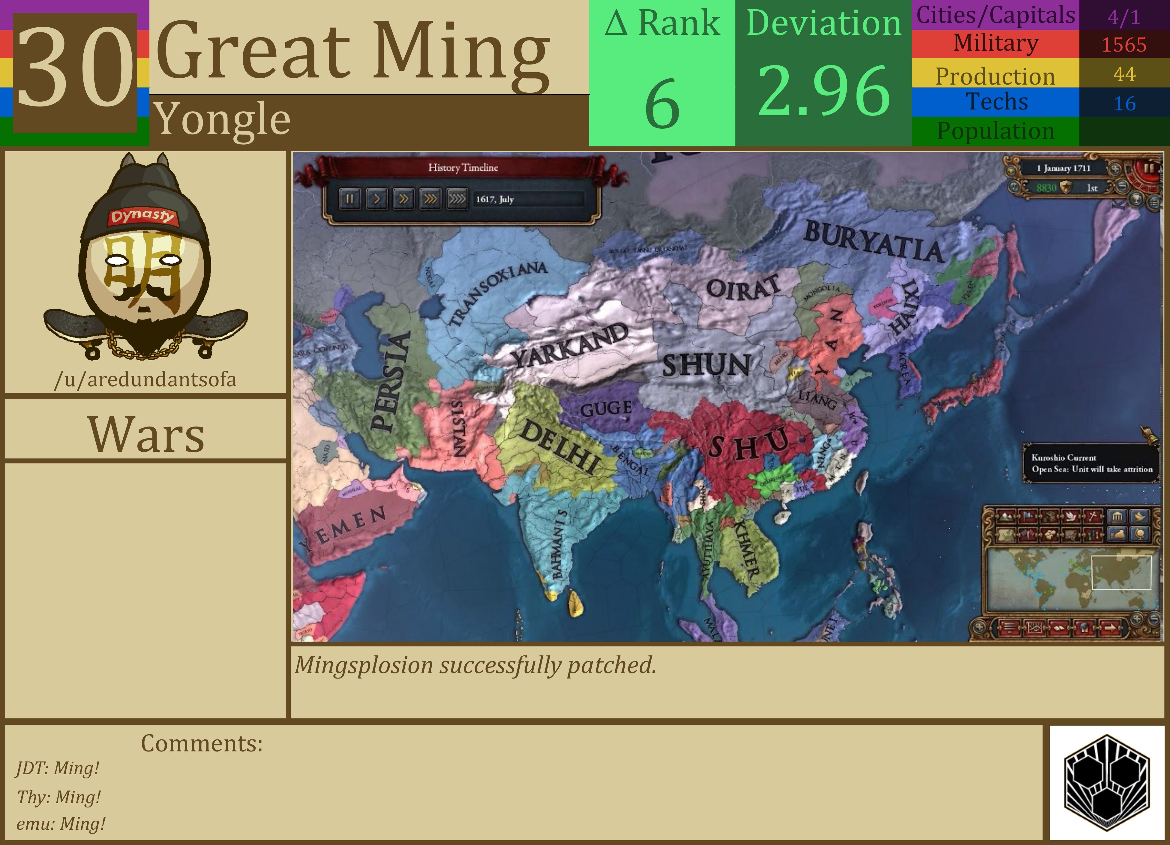 CBR In-Game Screenshot of Ming