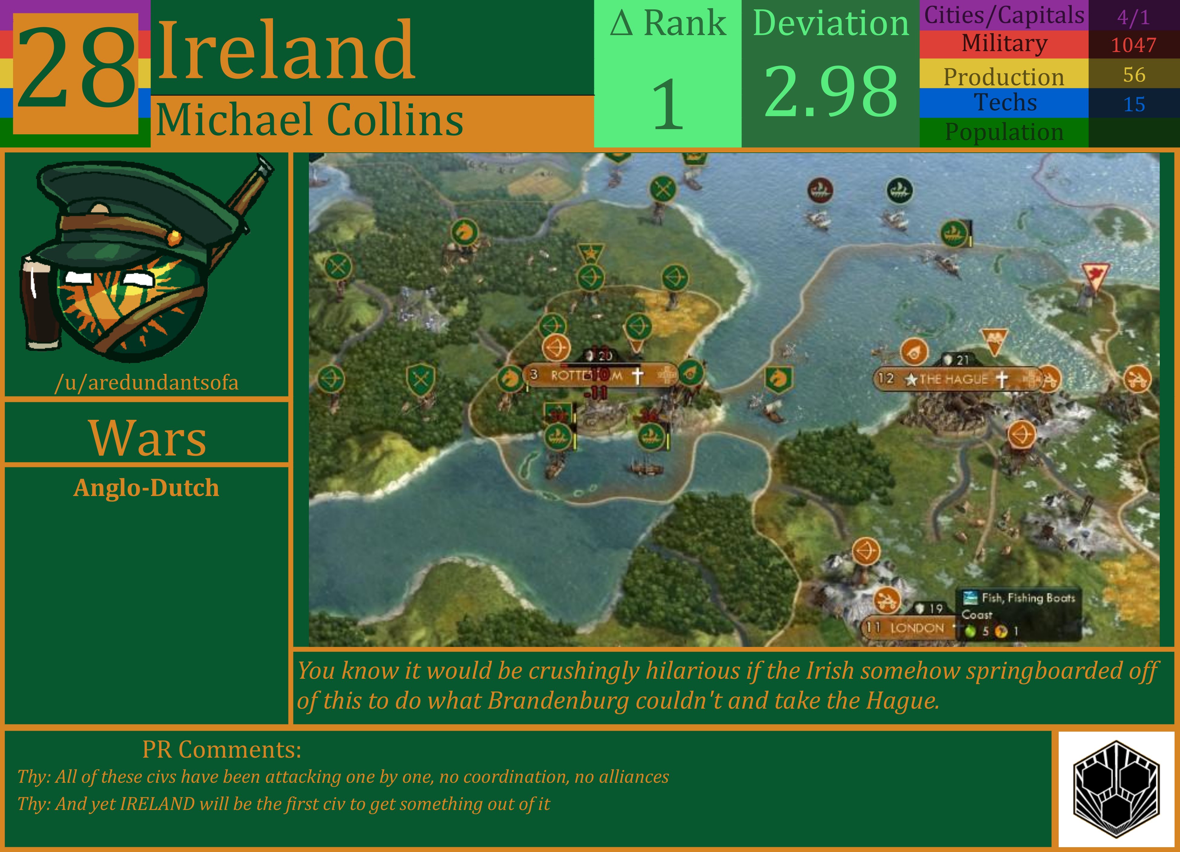 CBR In-Game Screenshot of Ireland