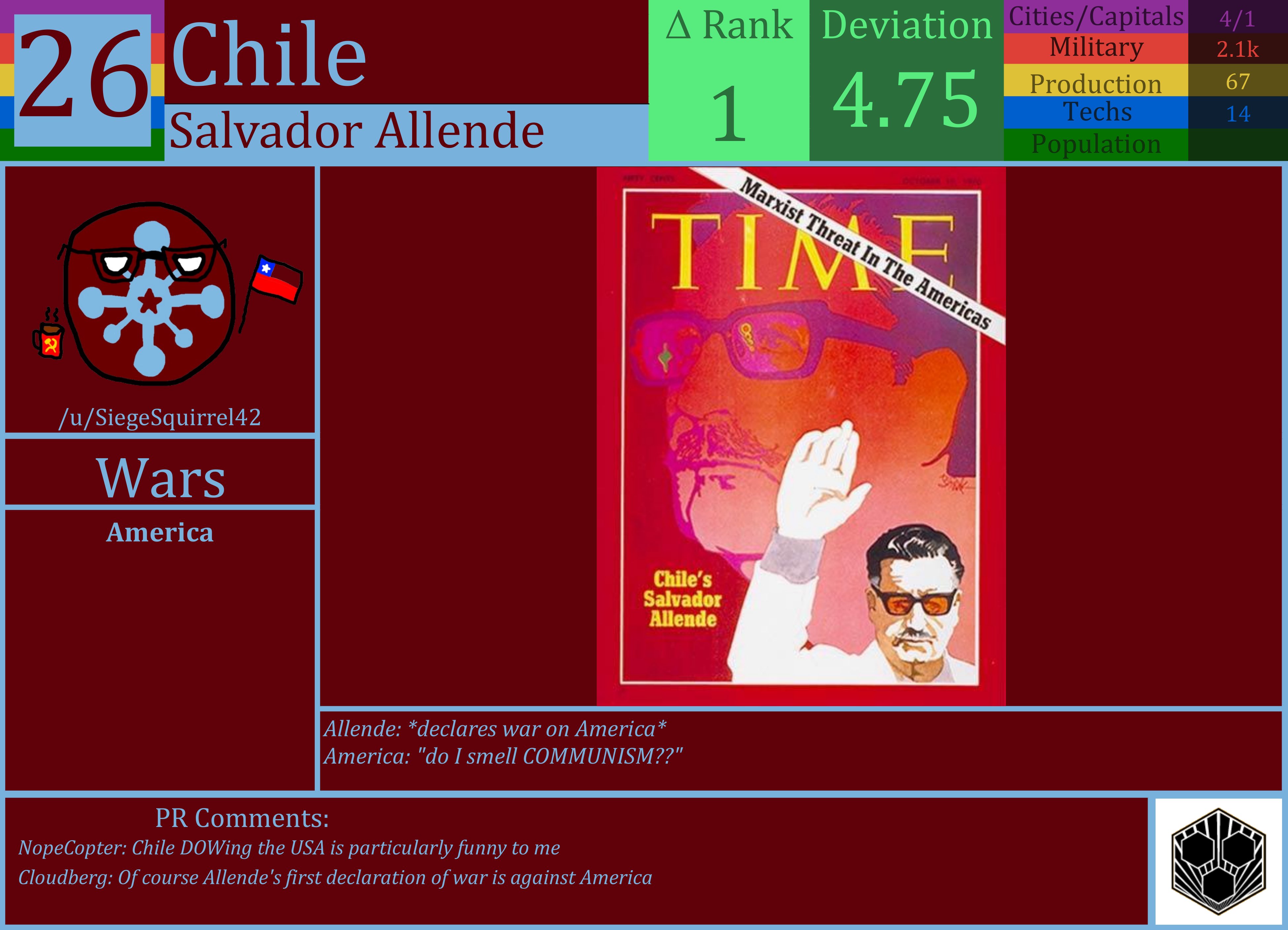 CBR In-Game Screenshot of Chile