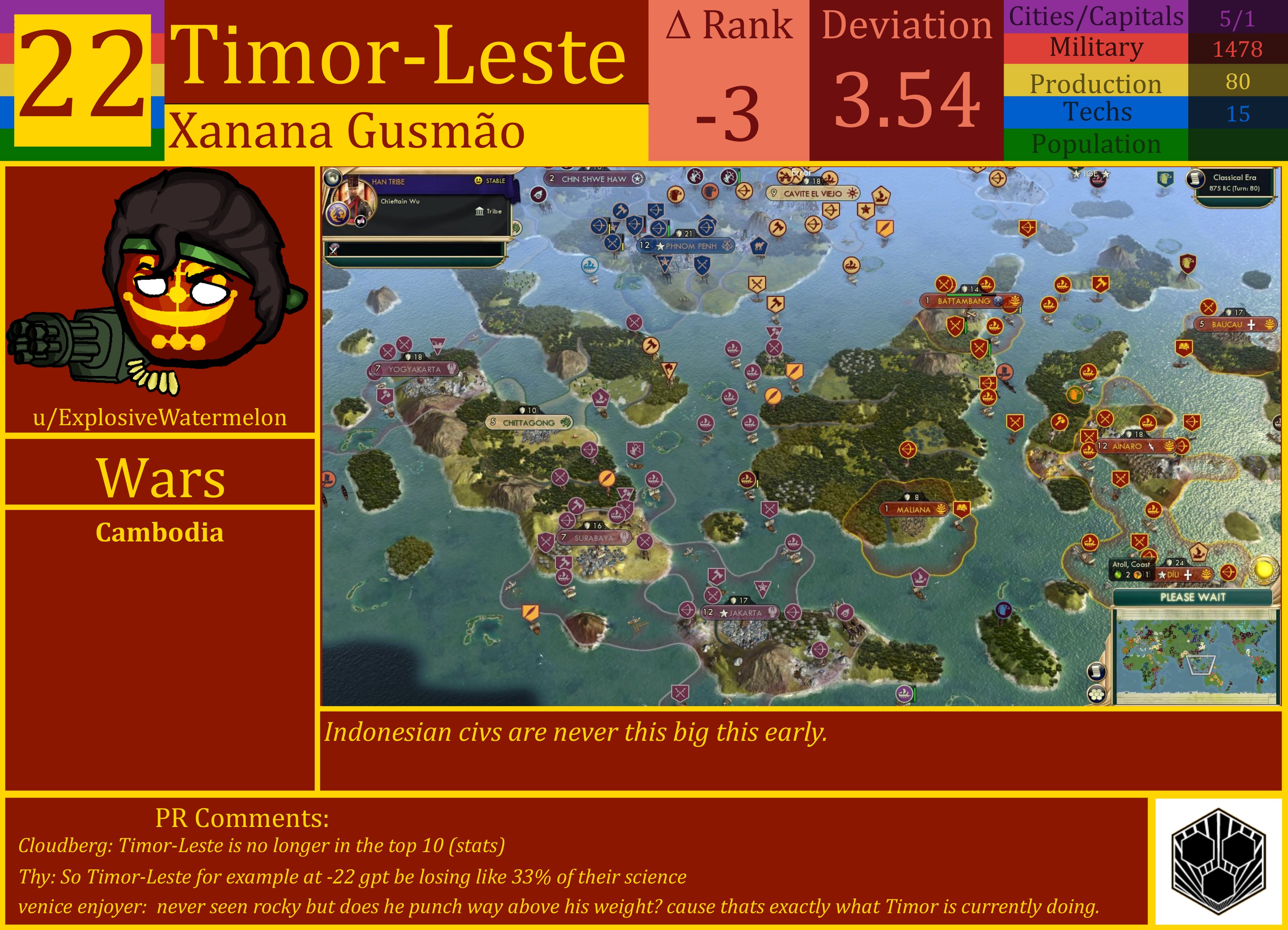 CBR In-Game Screenshot of Timor-Leste