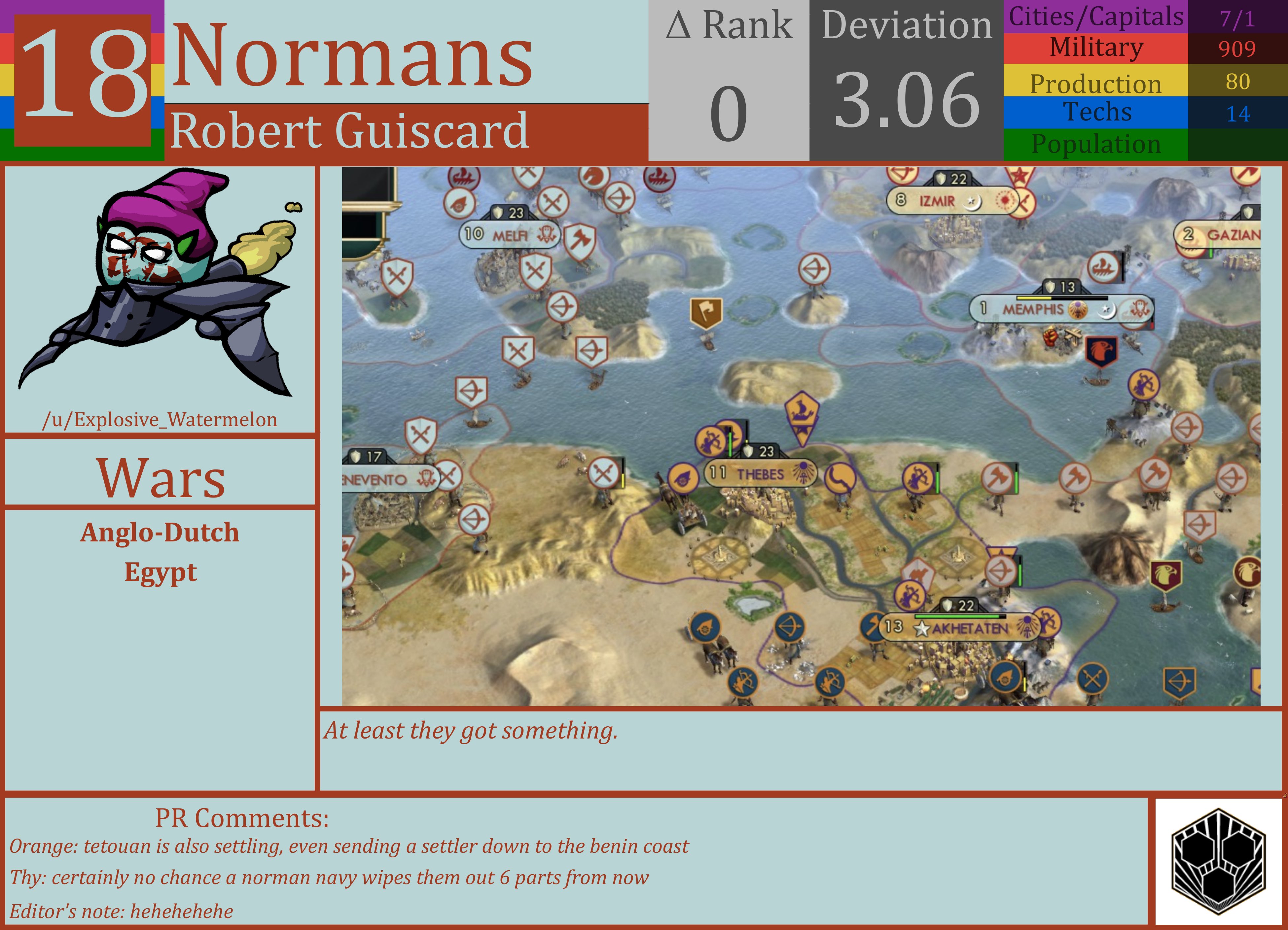 CBR In-Game Screenshot of Normans