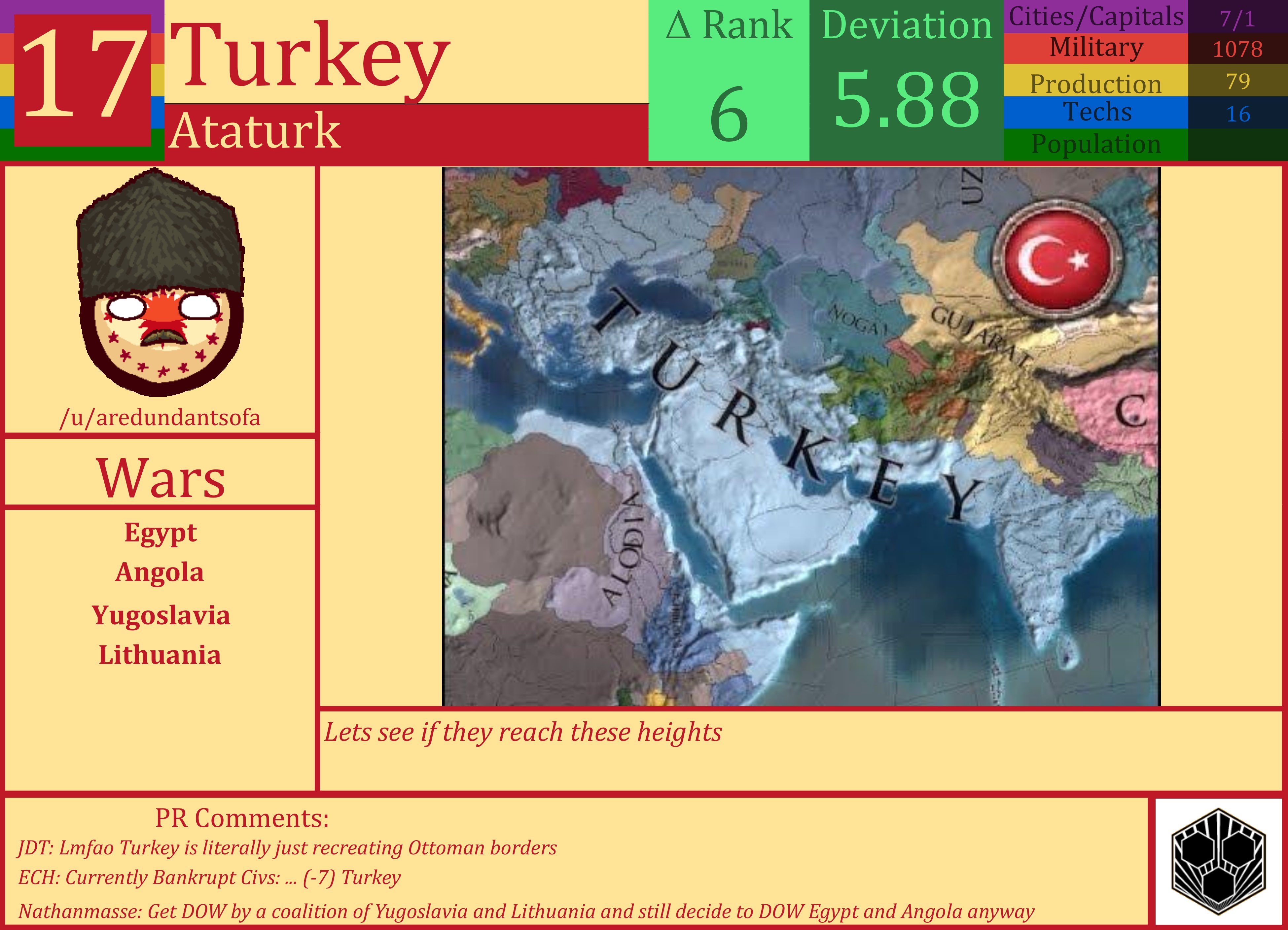 CBR In-Game Screenshot of Turkey