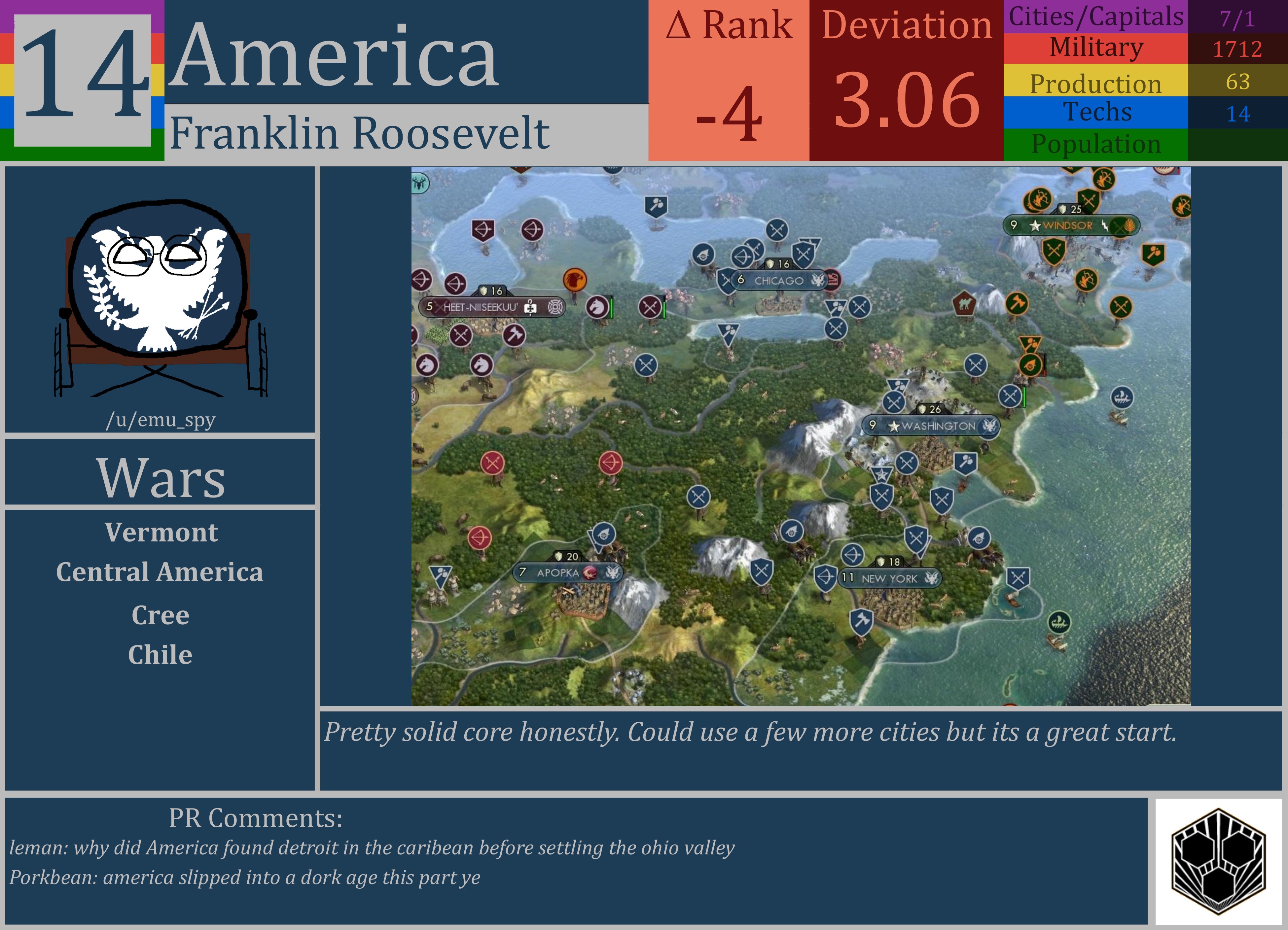 CBR In-Game Screenshot of America