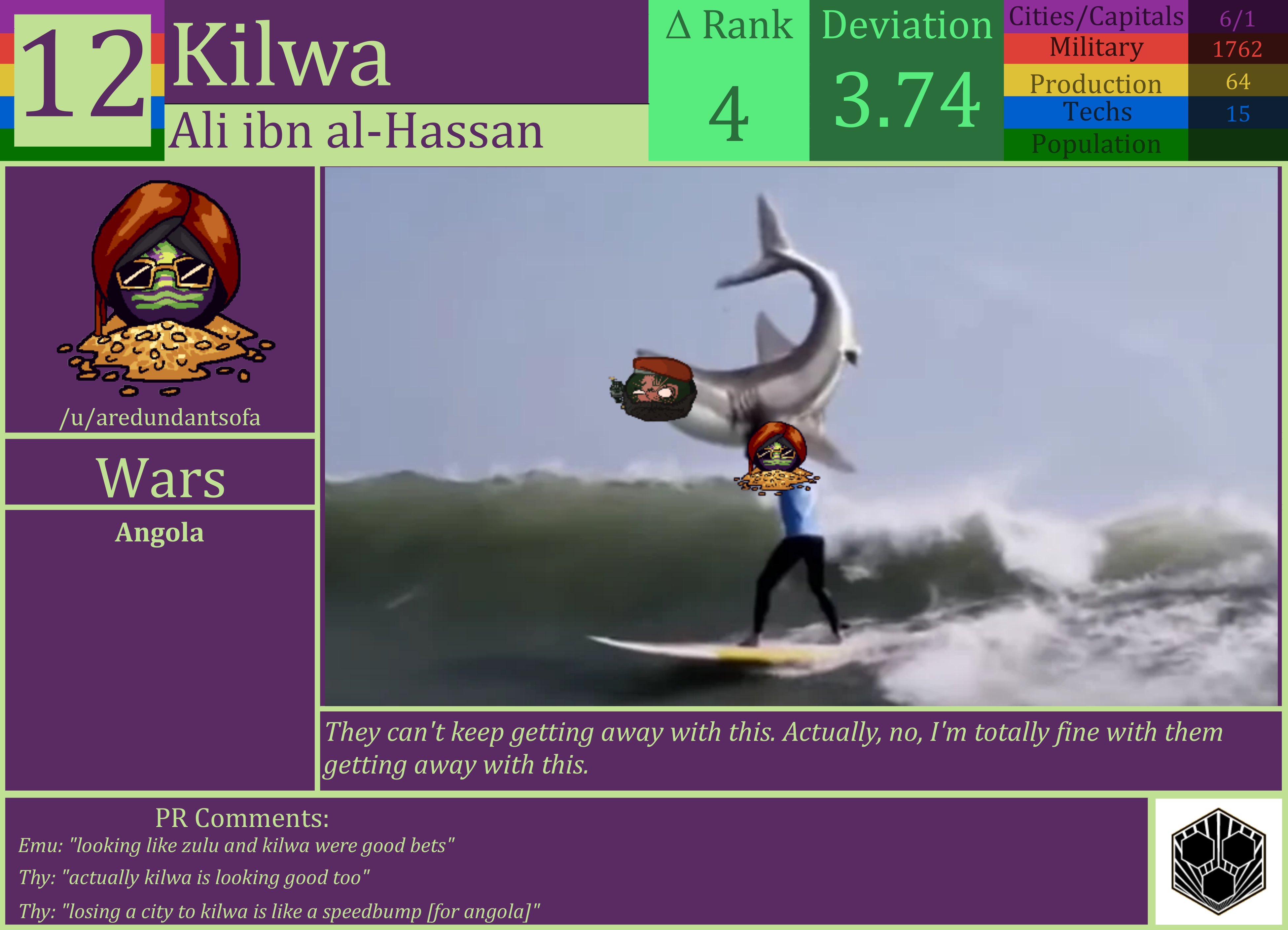 CBR In-Game Screenshot of Kilwa