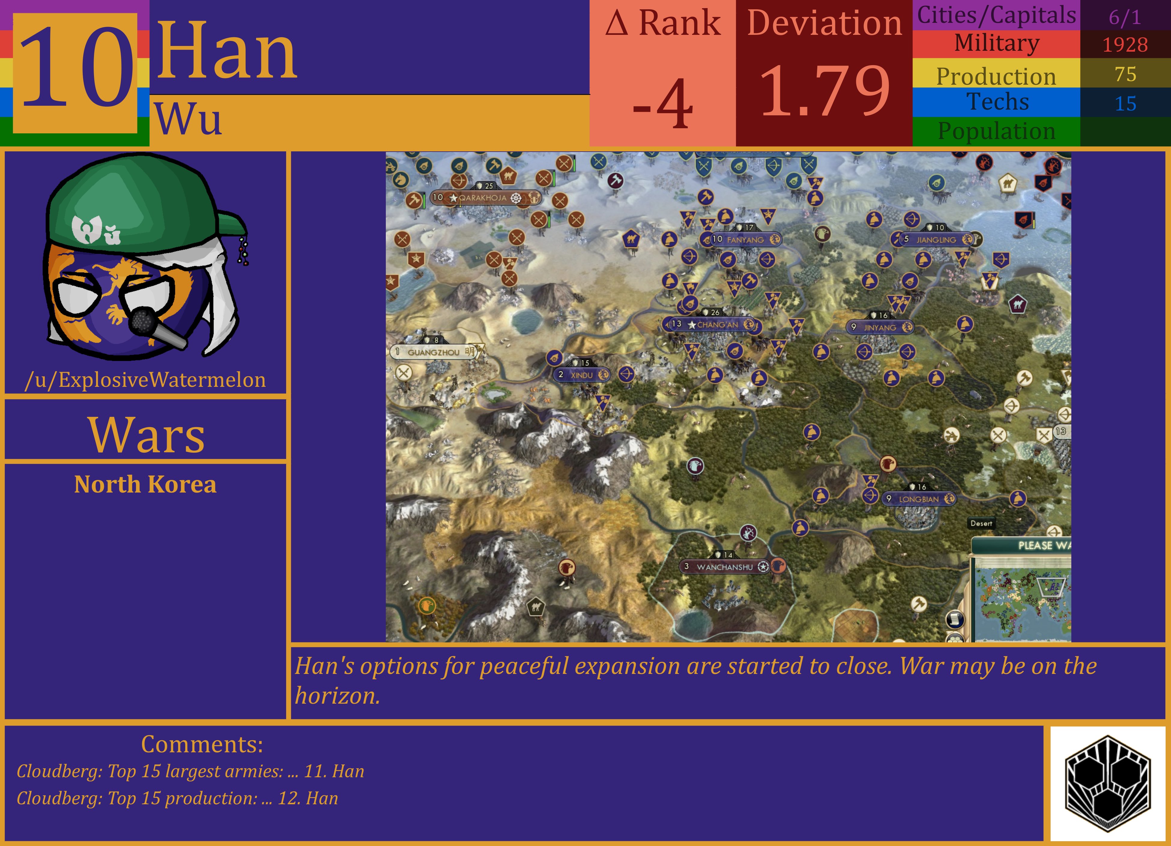 CBR In-Game Screenshot of Han