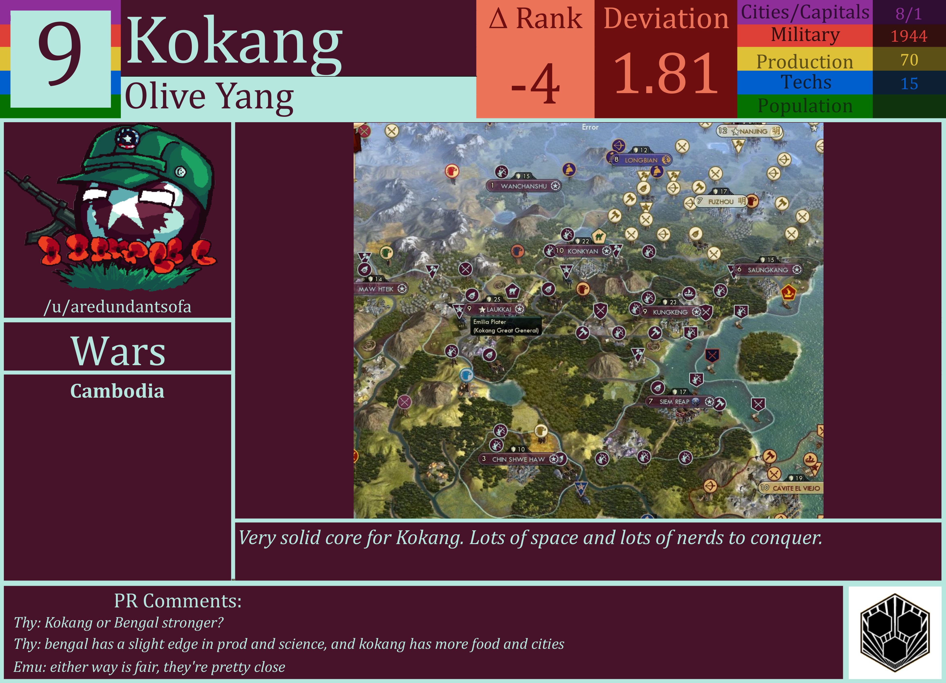 CBR In-Game Screenshot of Kokang