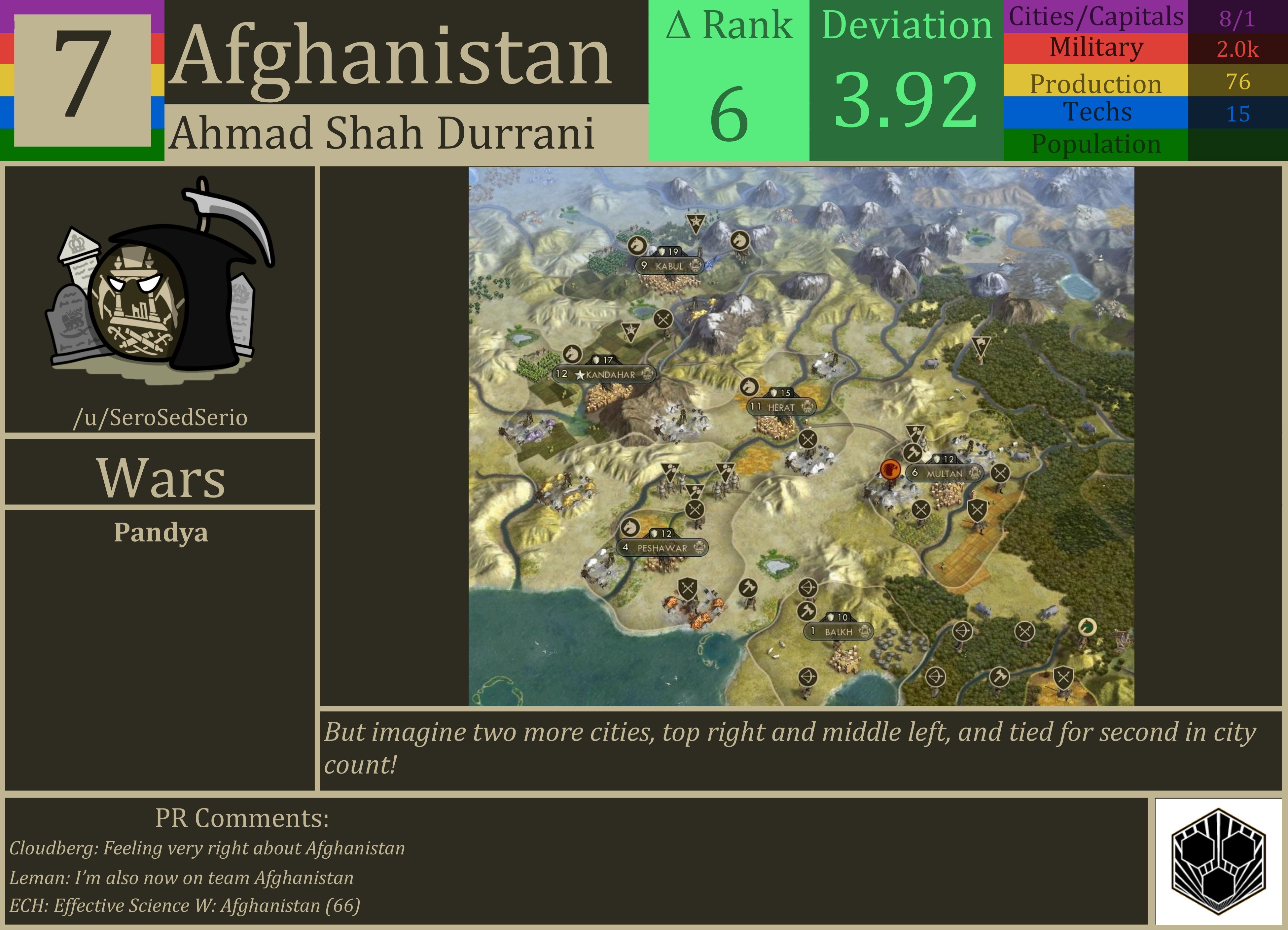 CBR In-Game Screenshot of Afghanistan