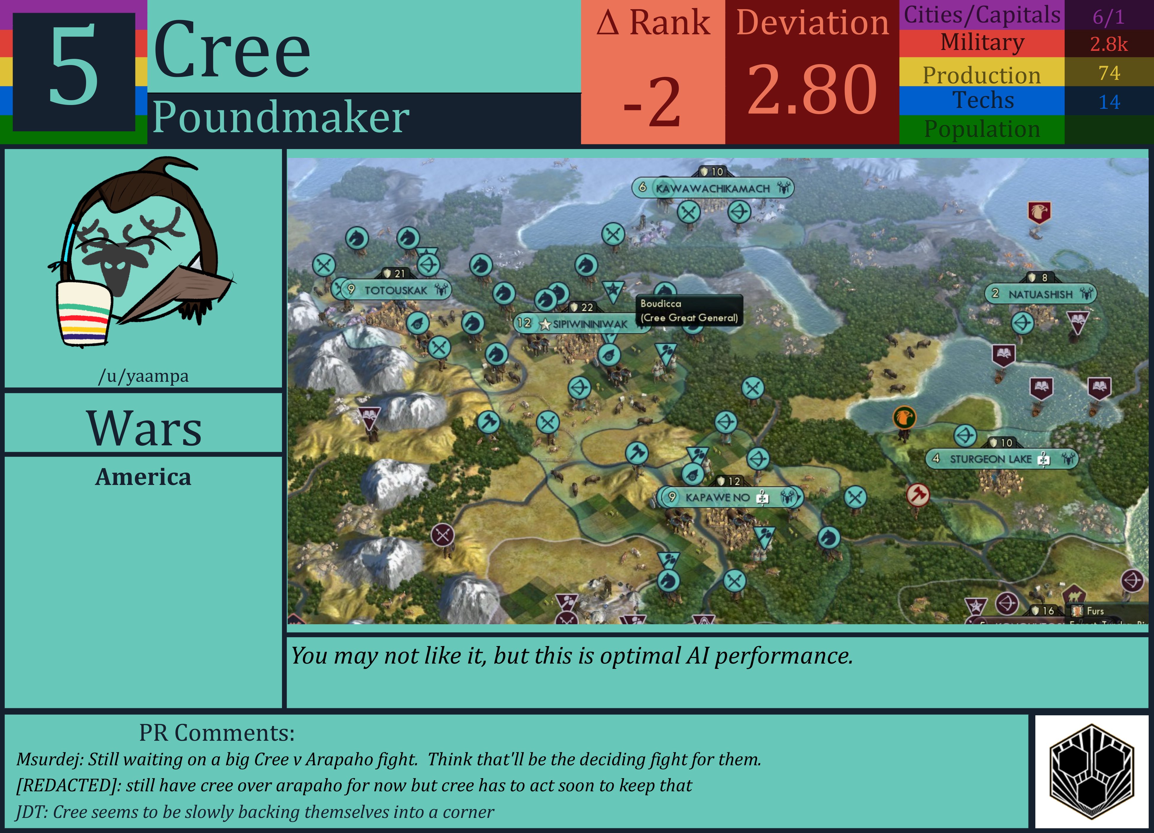 CBR In-Game Screenshot of Cree