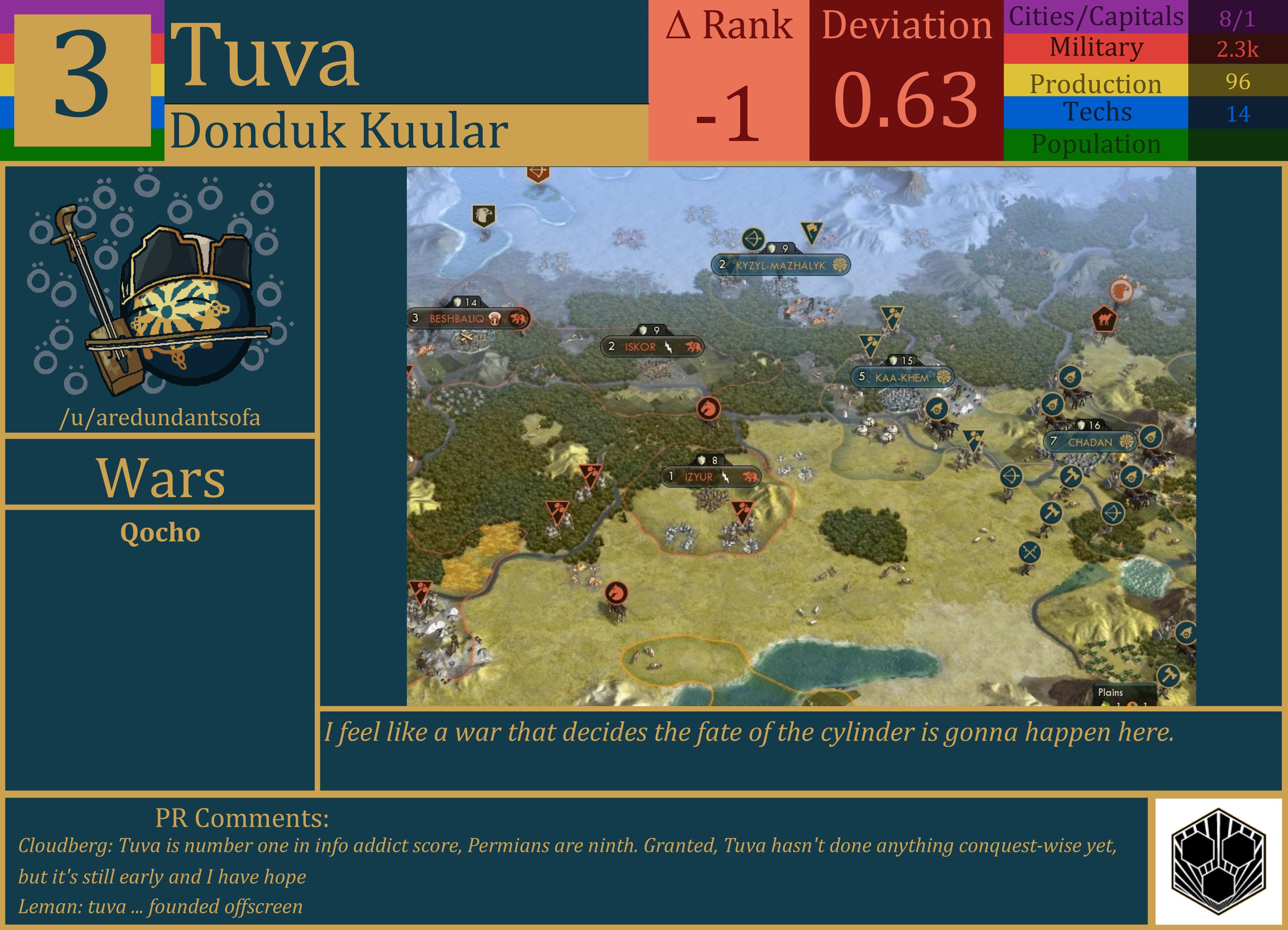 CBR In-Game Screenshot of Tuva