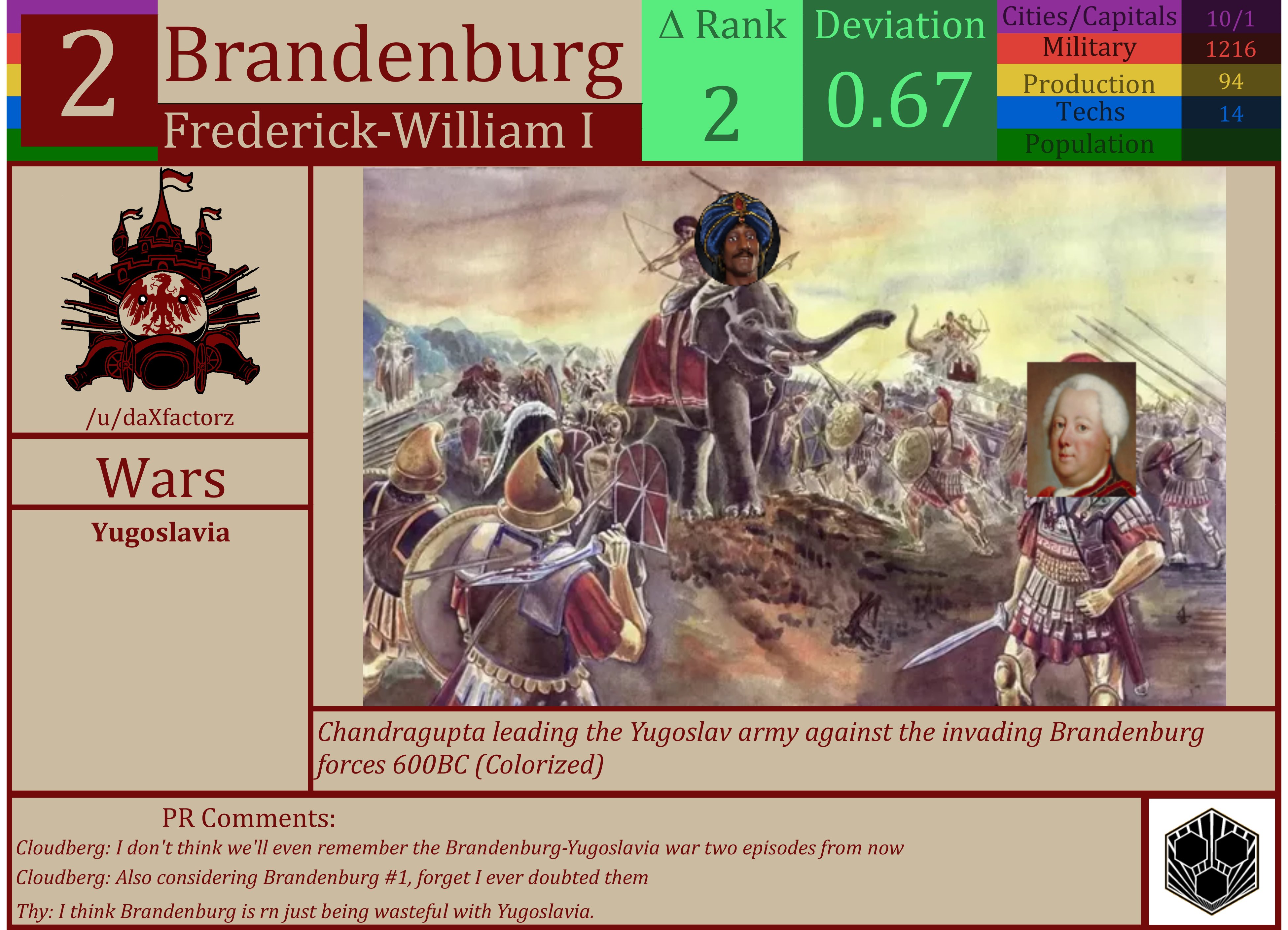CBR In-Game Screenshot of Brandenburg