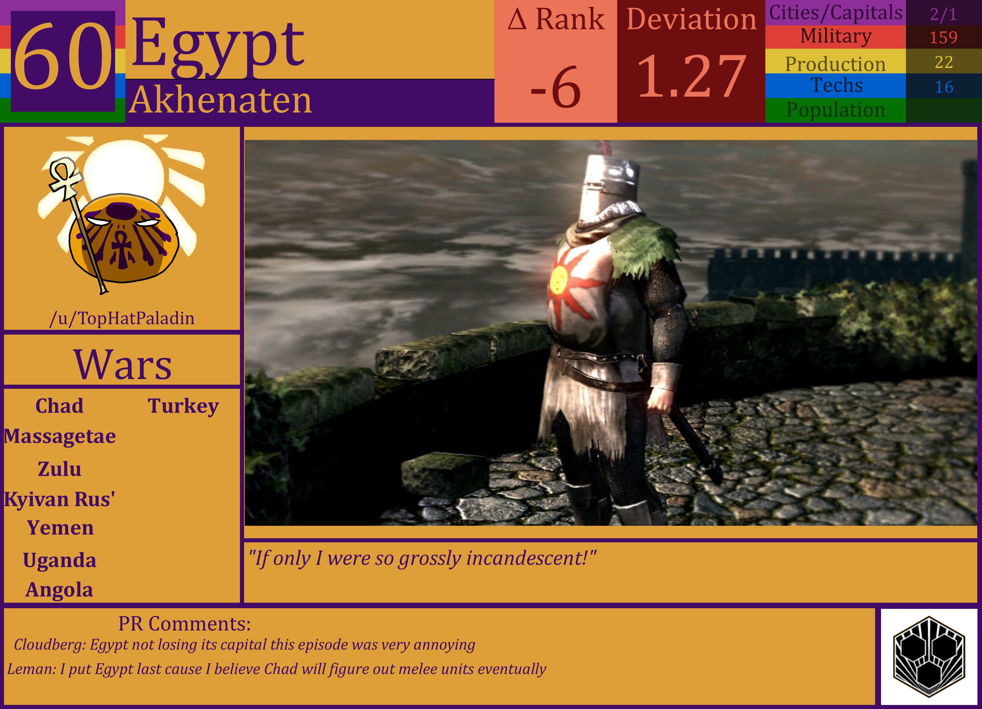 CBR In-Game Screenshot of Egypt