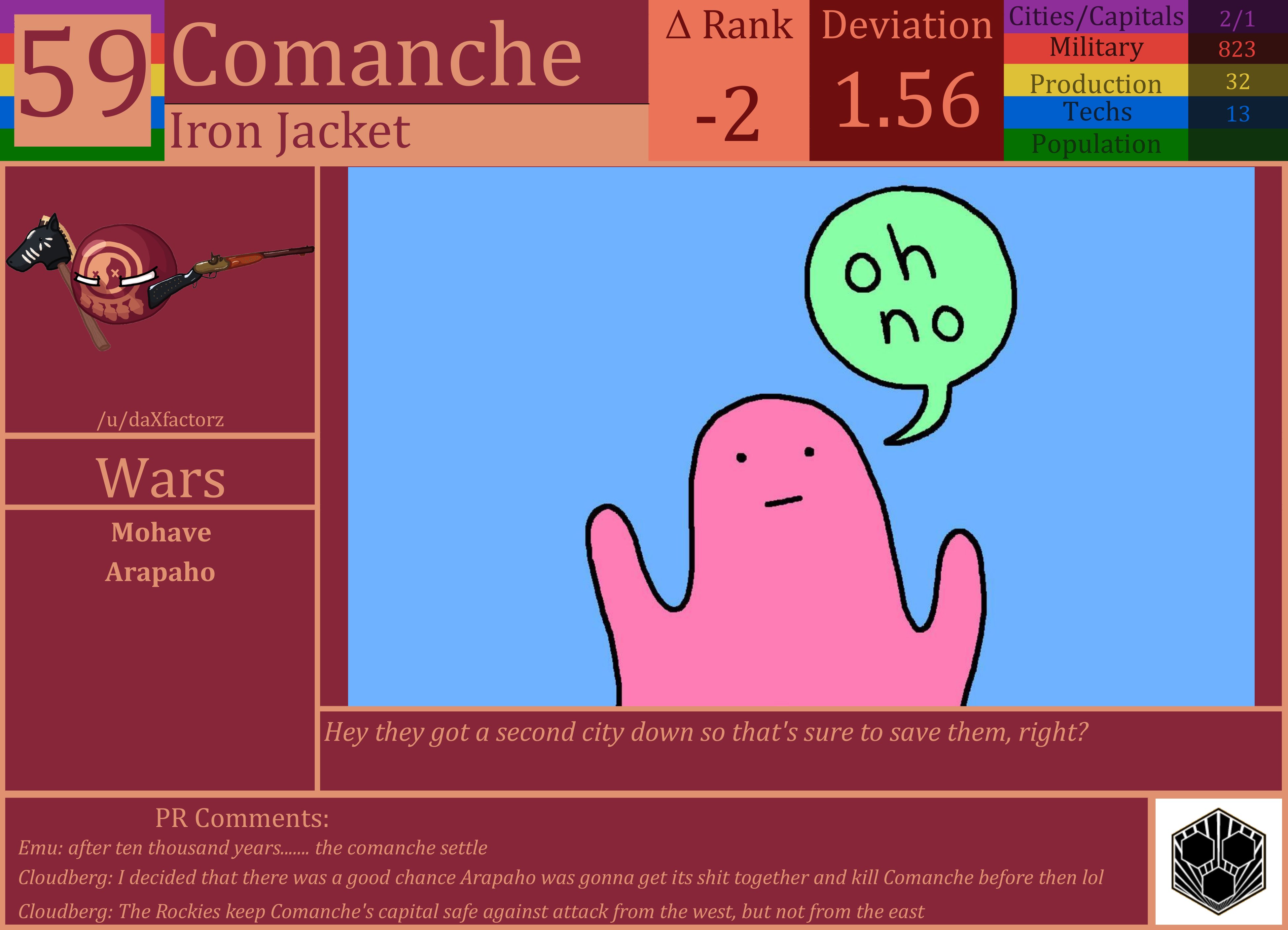 CBR In-Game Screenshot of Comanche