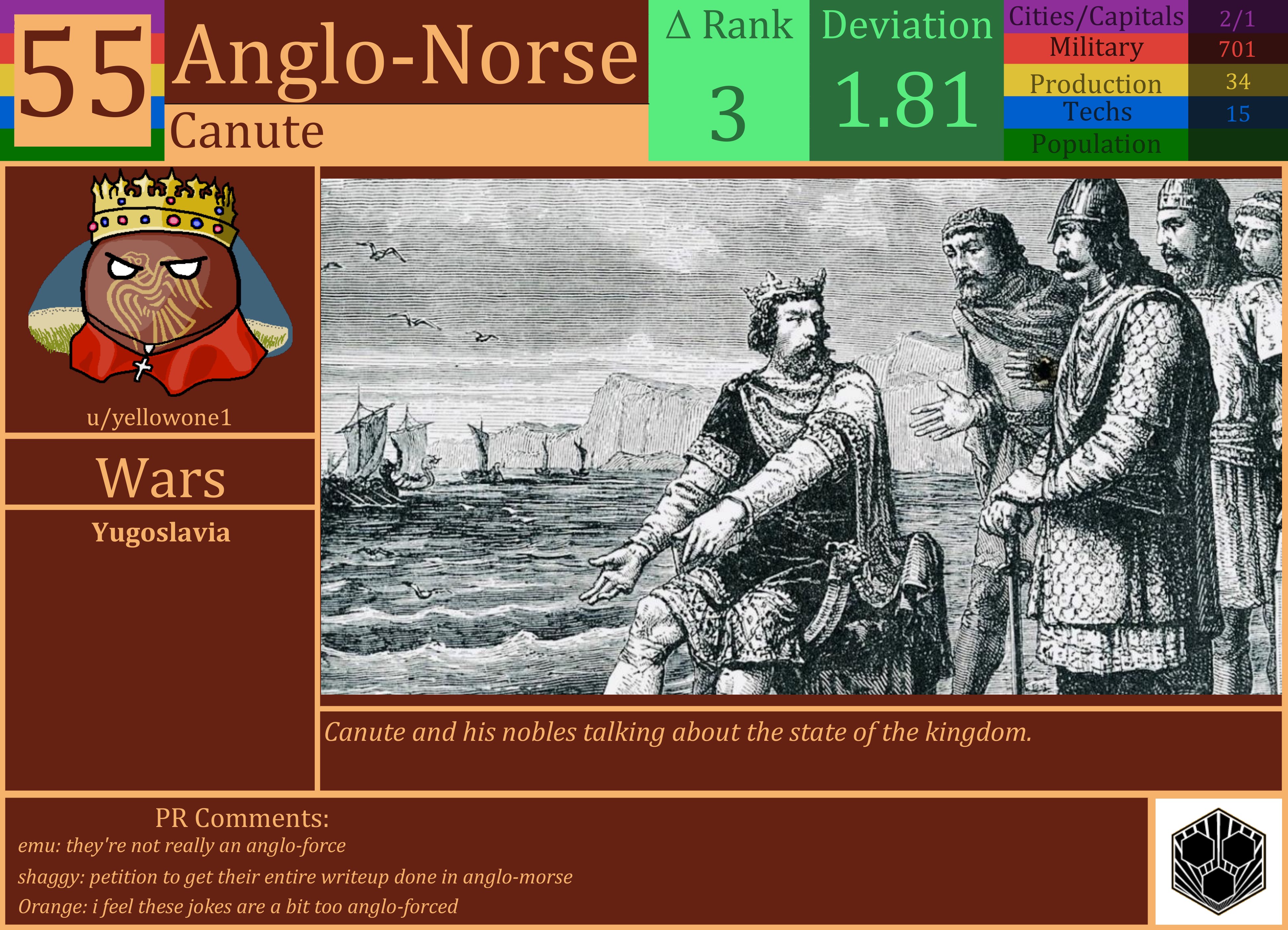CBR In-Game Screenshot of Anglo-Norse