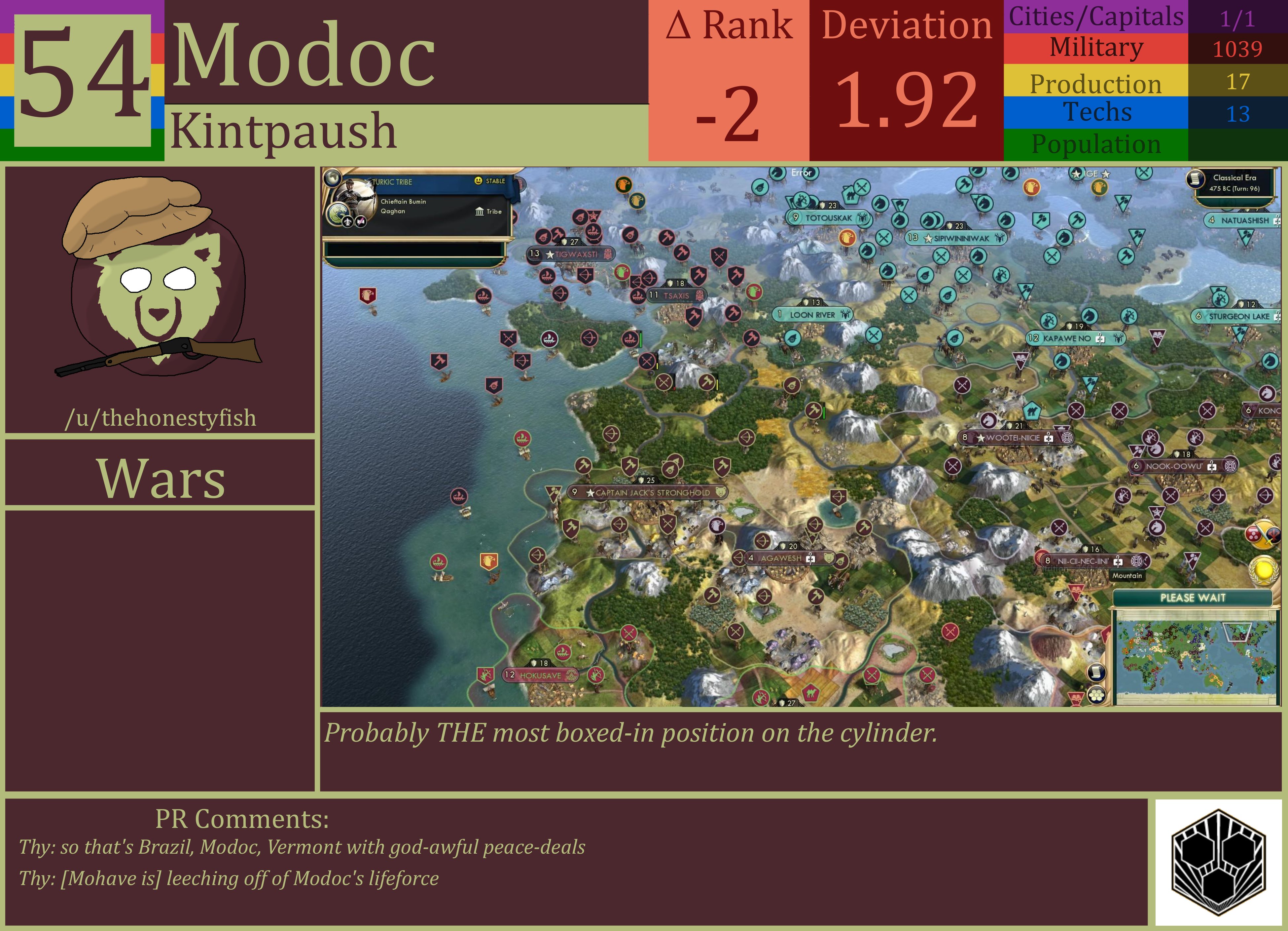 CBR In-Game Screenshot of Modoc