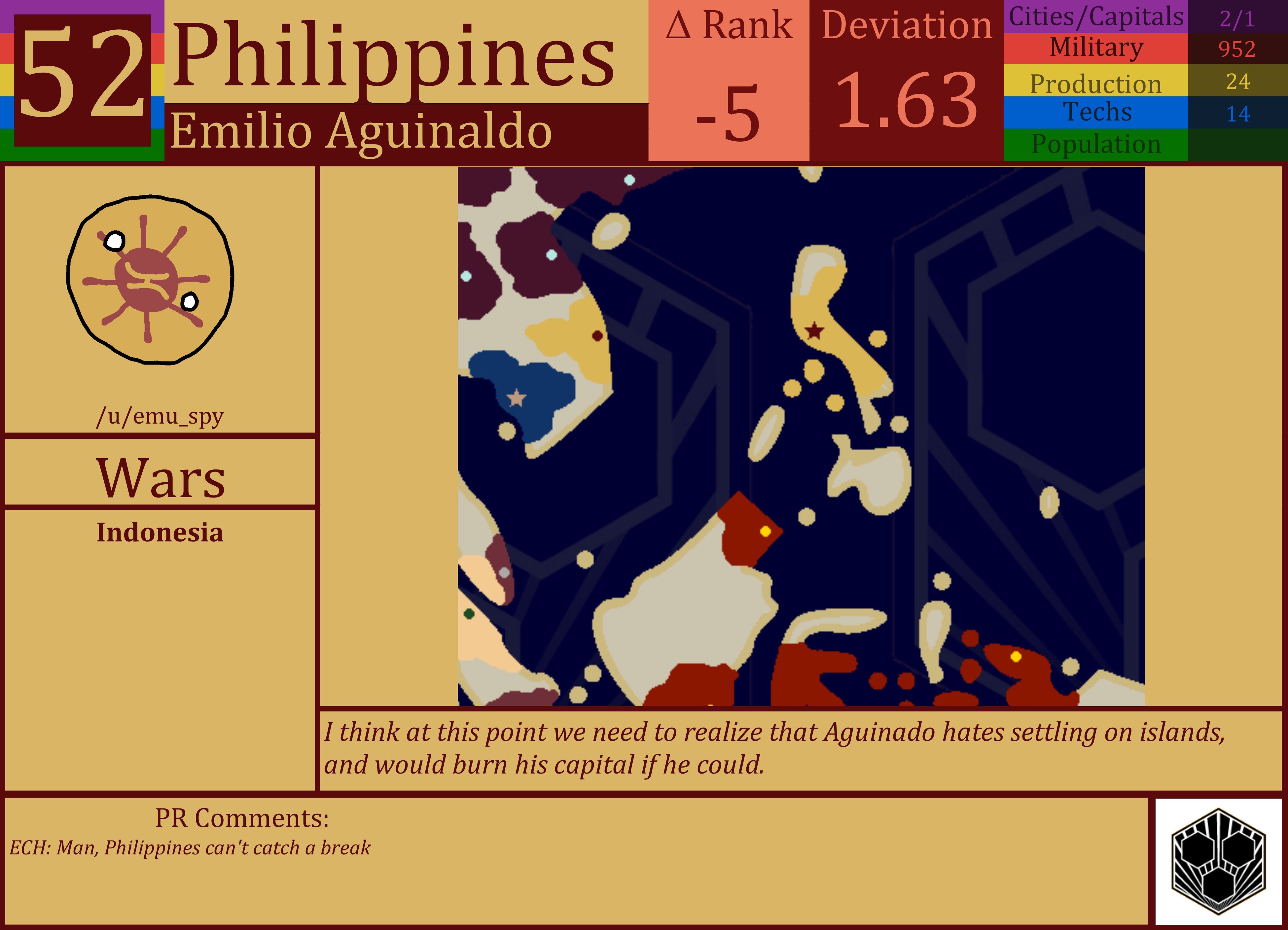 CBR In-Game Screenshot of Philippines