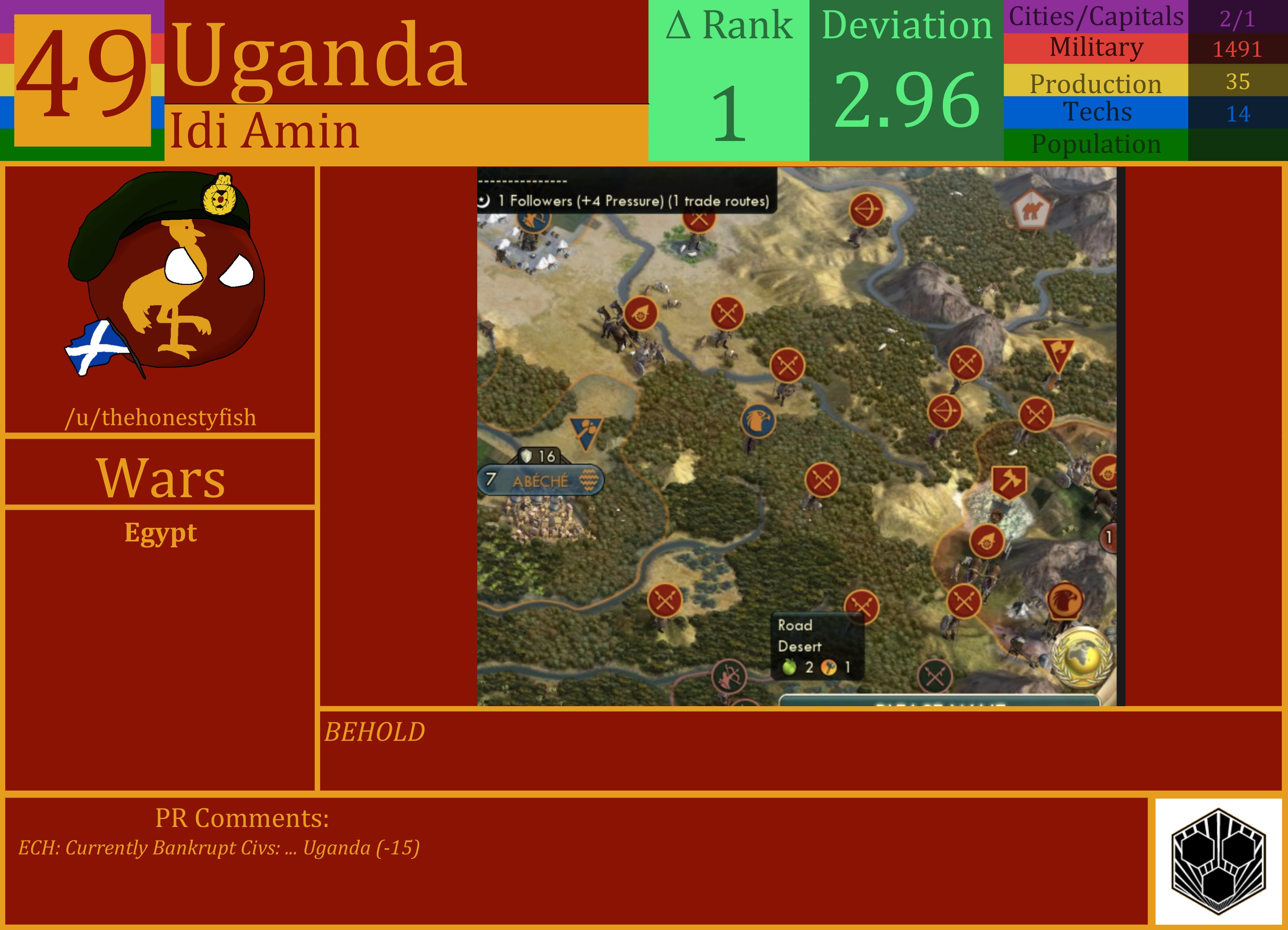 CBR In-Game Screenshot of Uganda