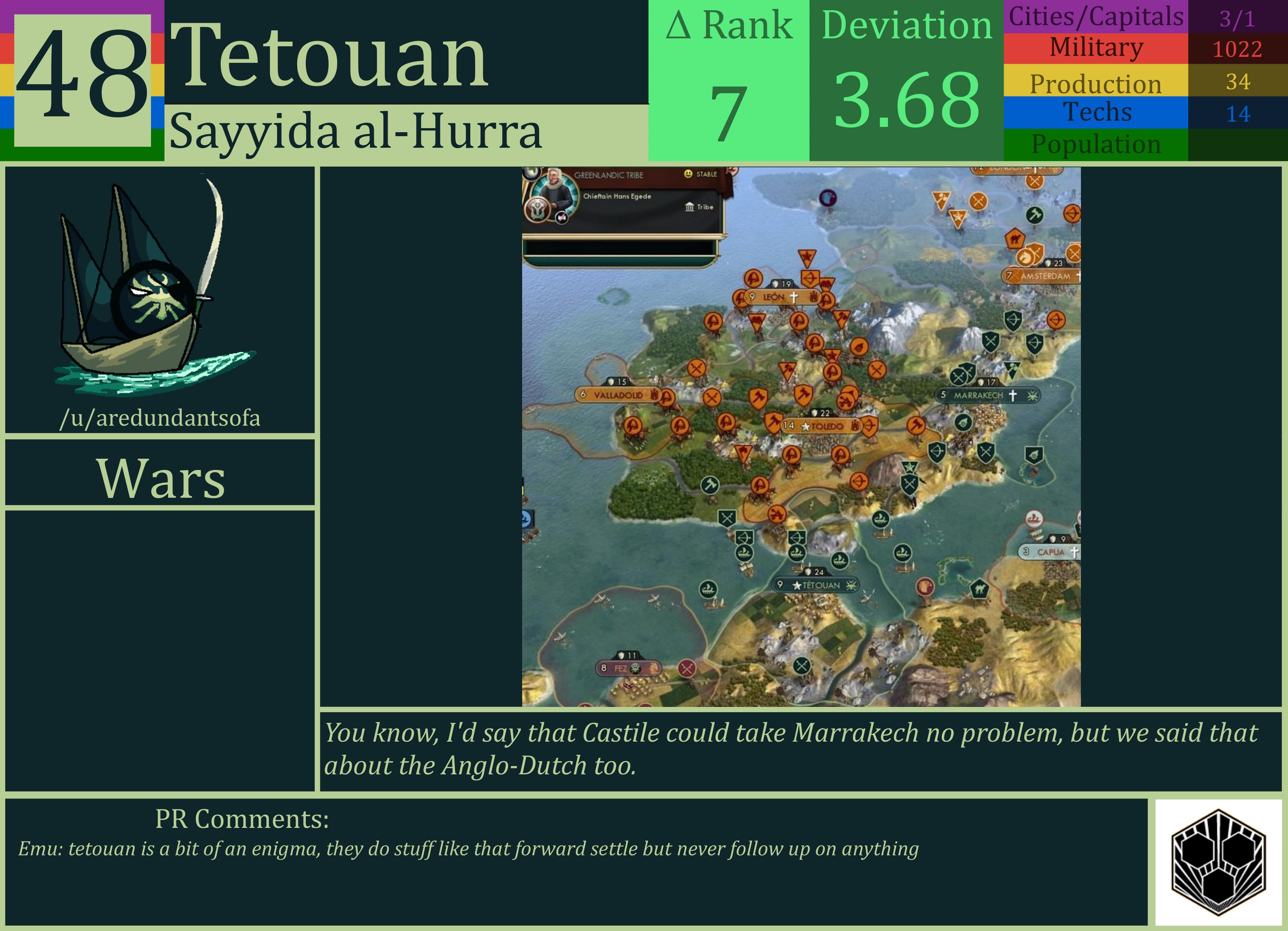 CBR In-Game Screenshot of Tetouan