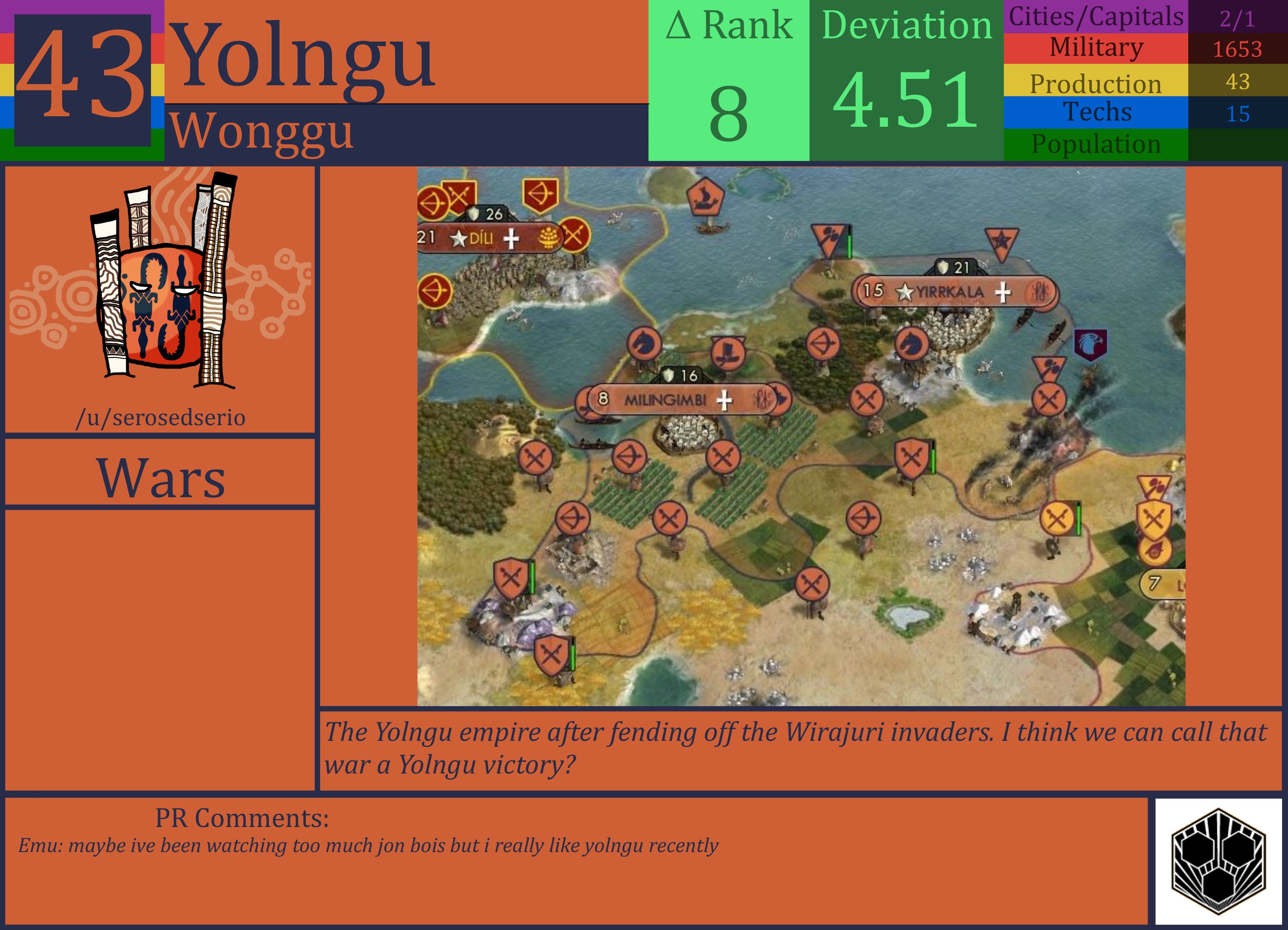 CBR In-Game Screenshot of Yolngu