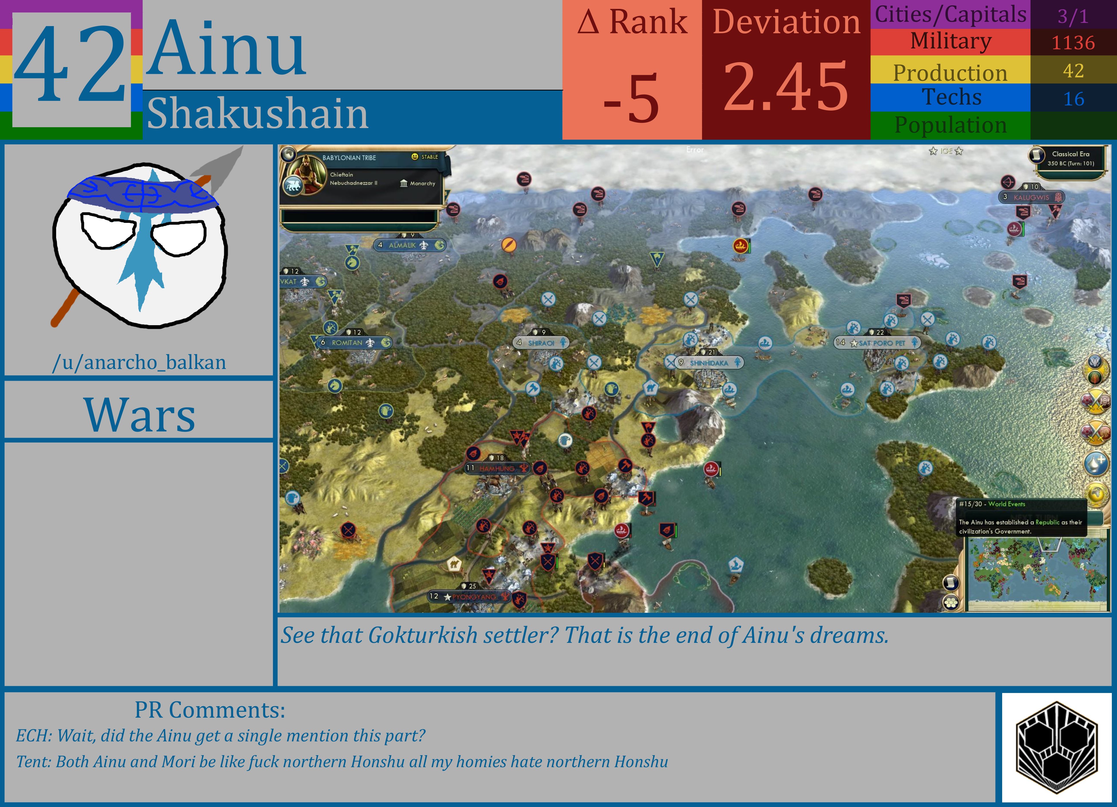 CBR In-Game Screenshot of Ainu