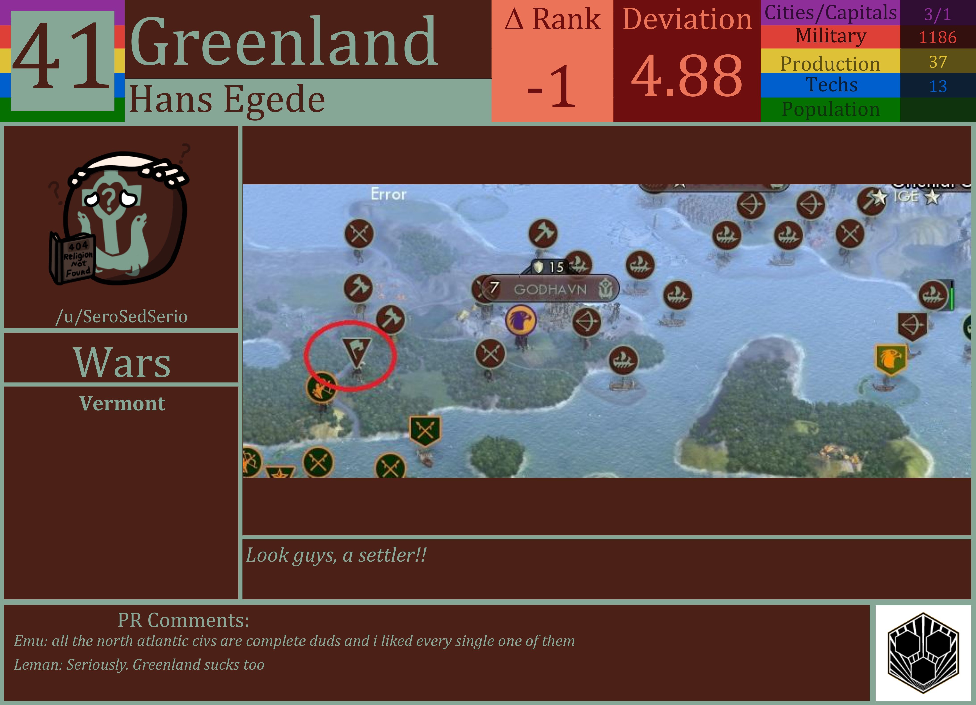 CBR In-Game Screenshot of Greenland