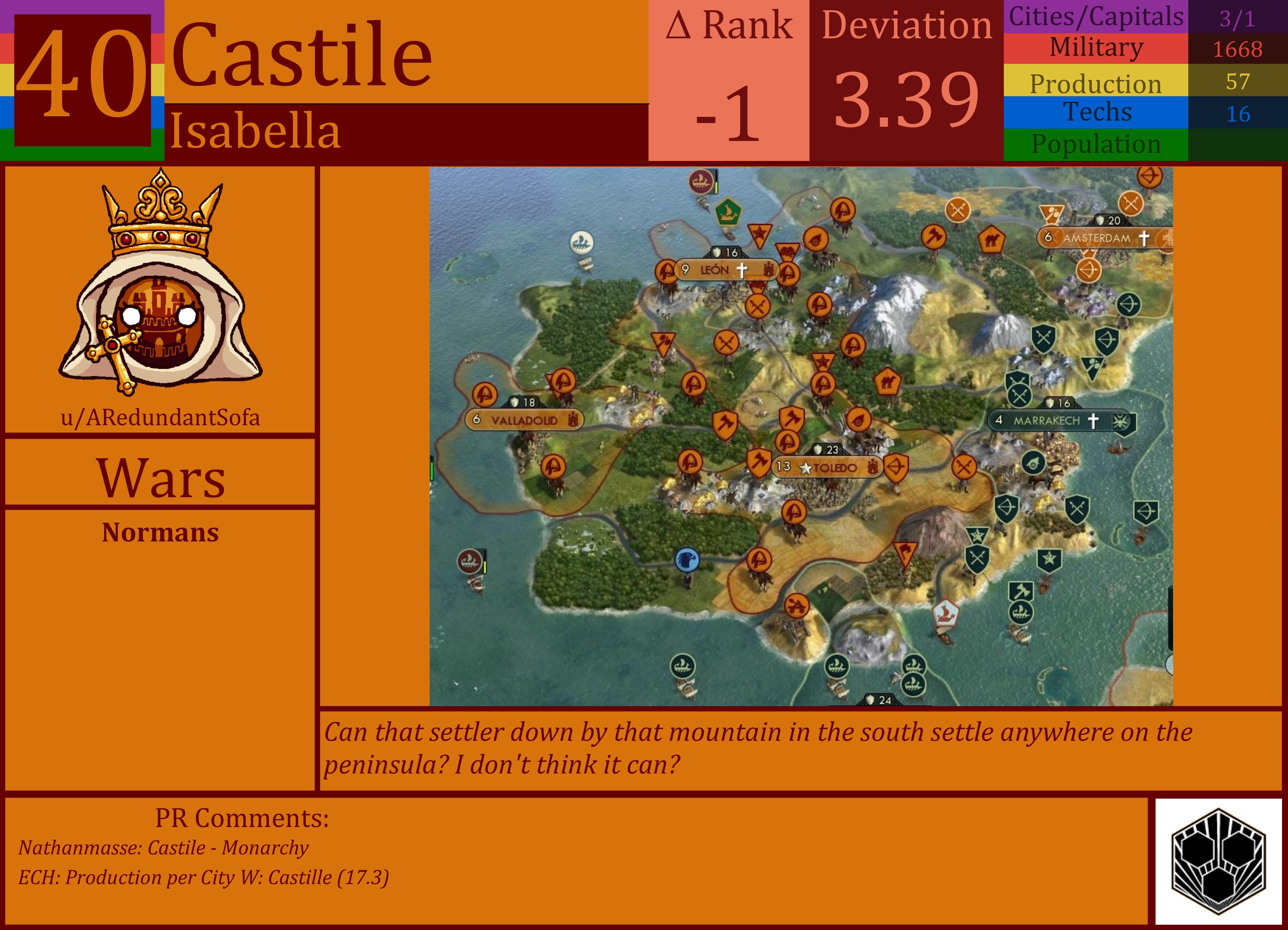 CBR In-Game Screenshot of Castile