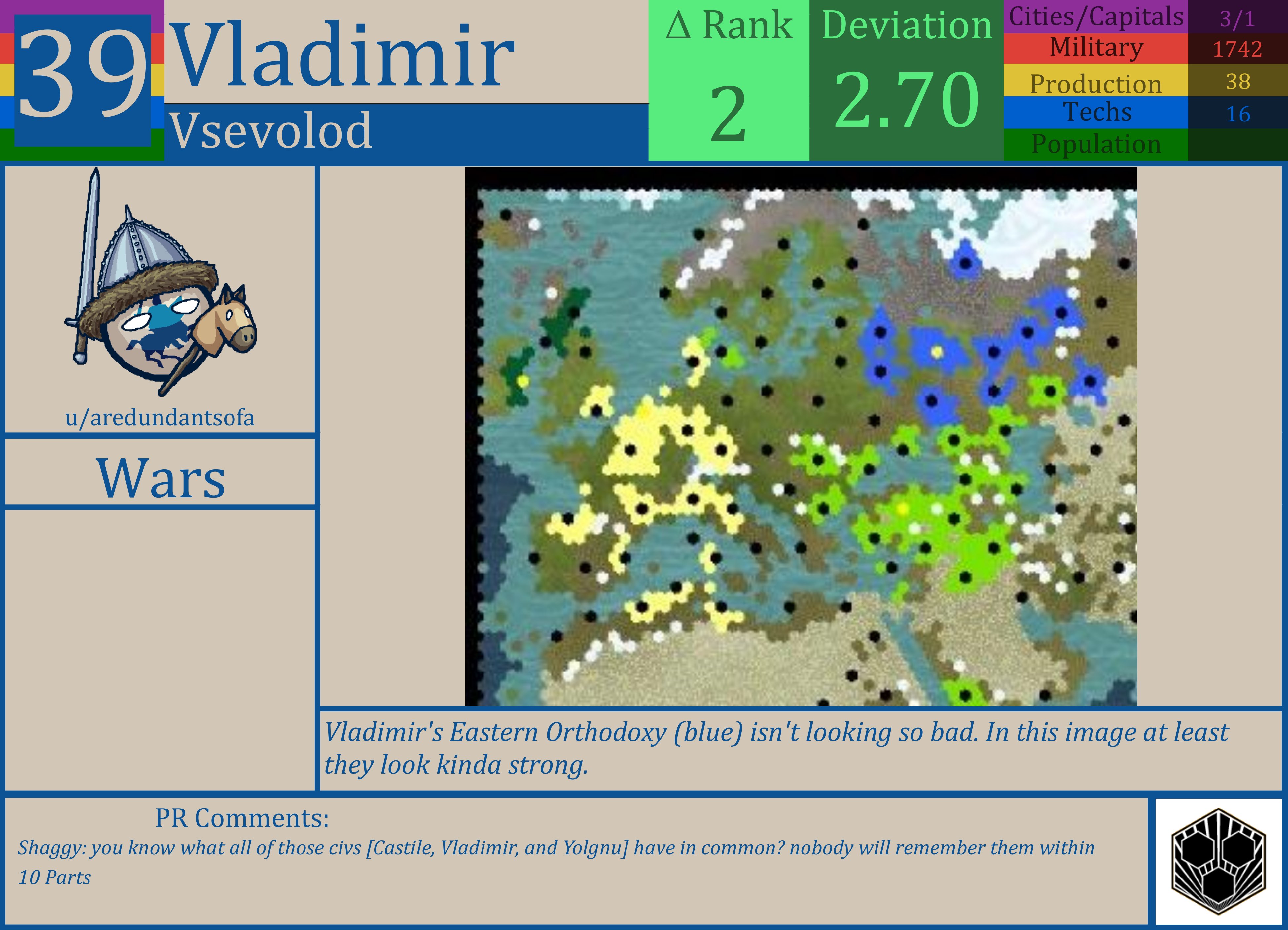 CBR In-Game Screenshot of Vladimir