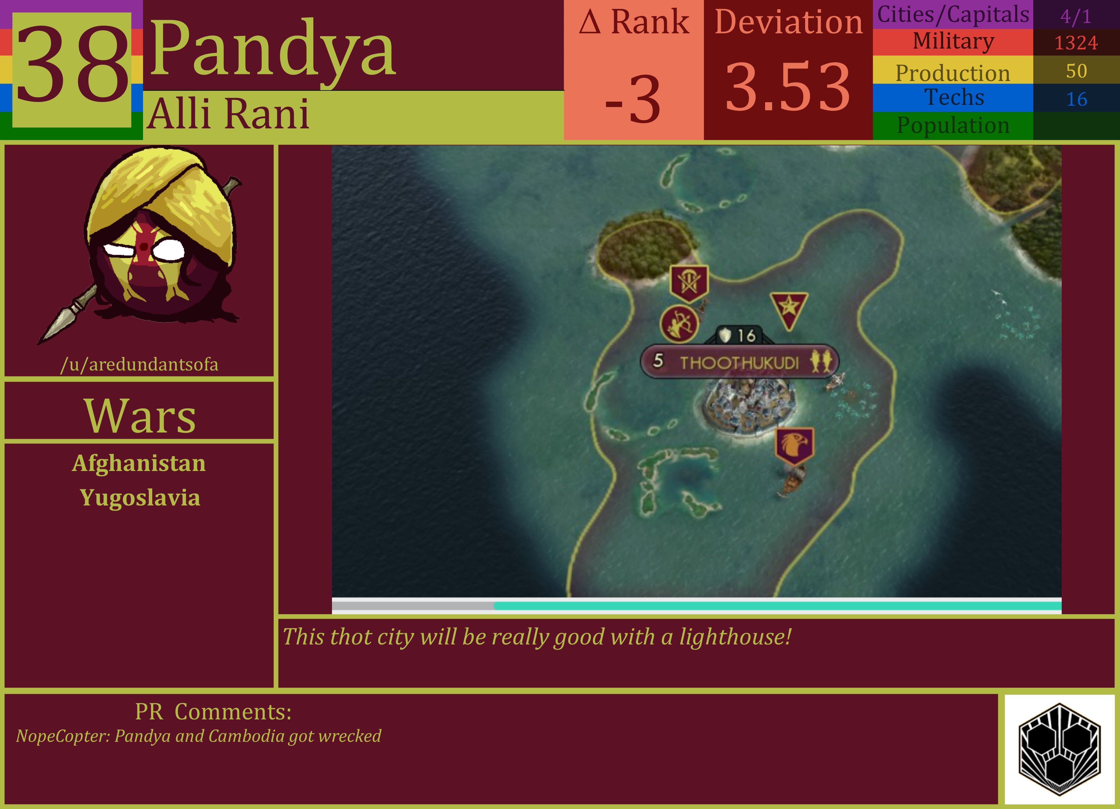 CBR In-Game Screenshot of Pandya