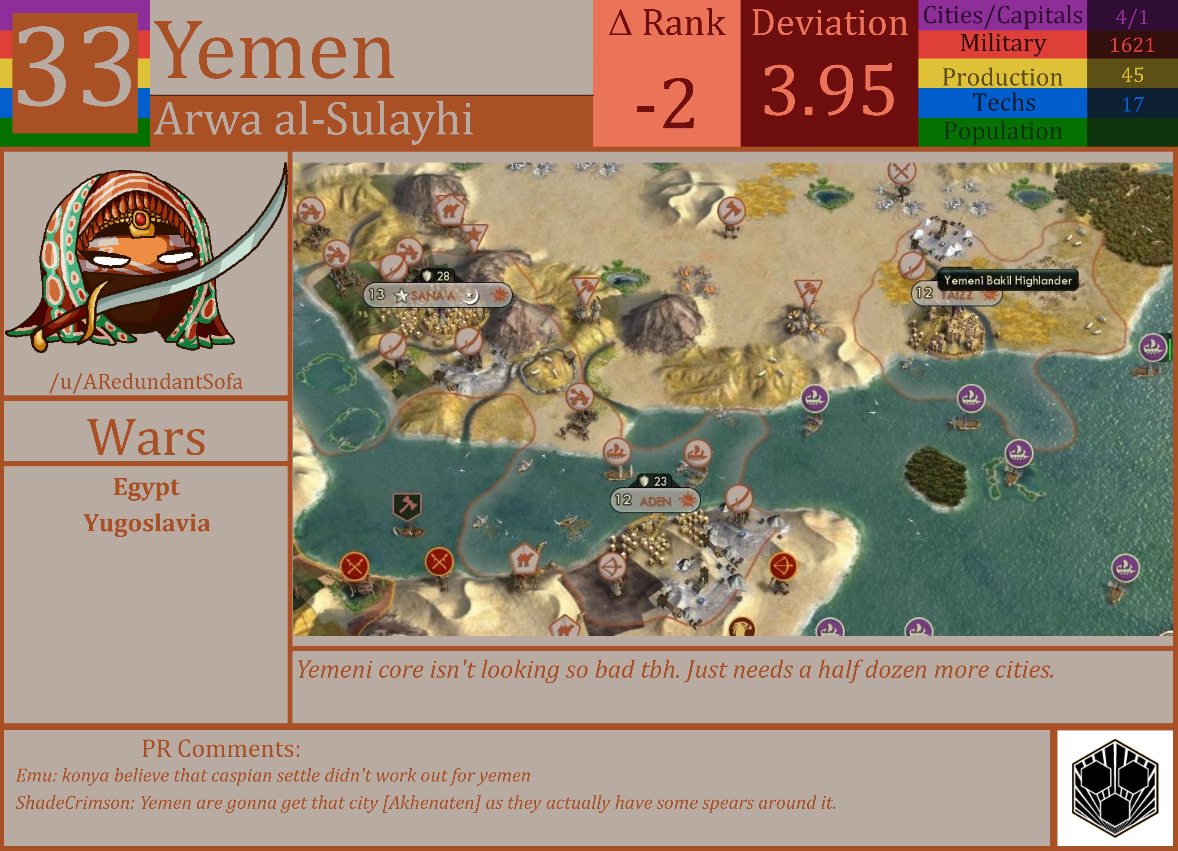 CBR In-Game Screenshot of Yemen