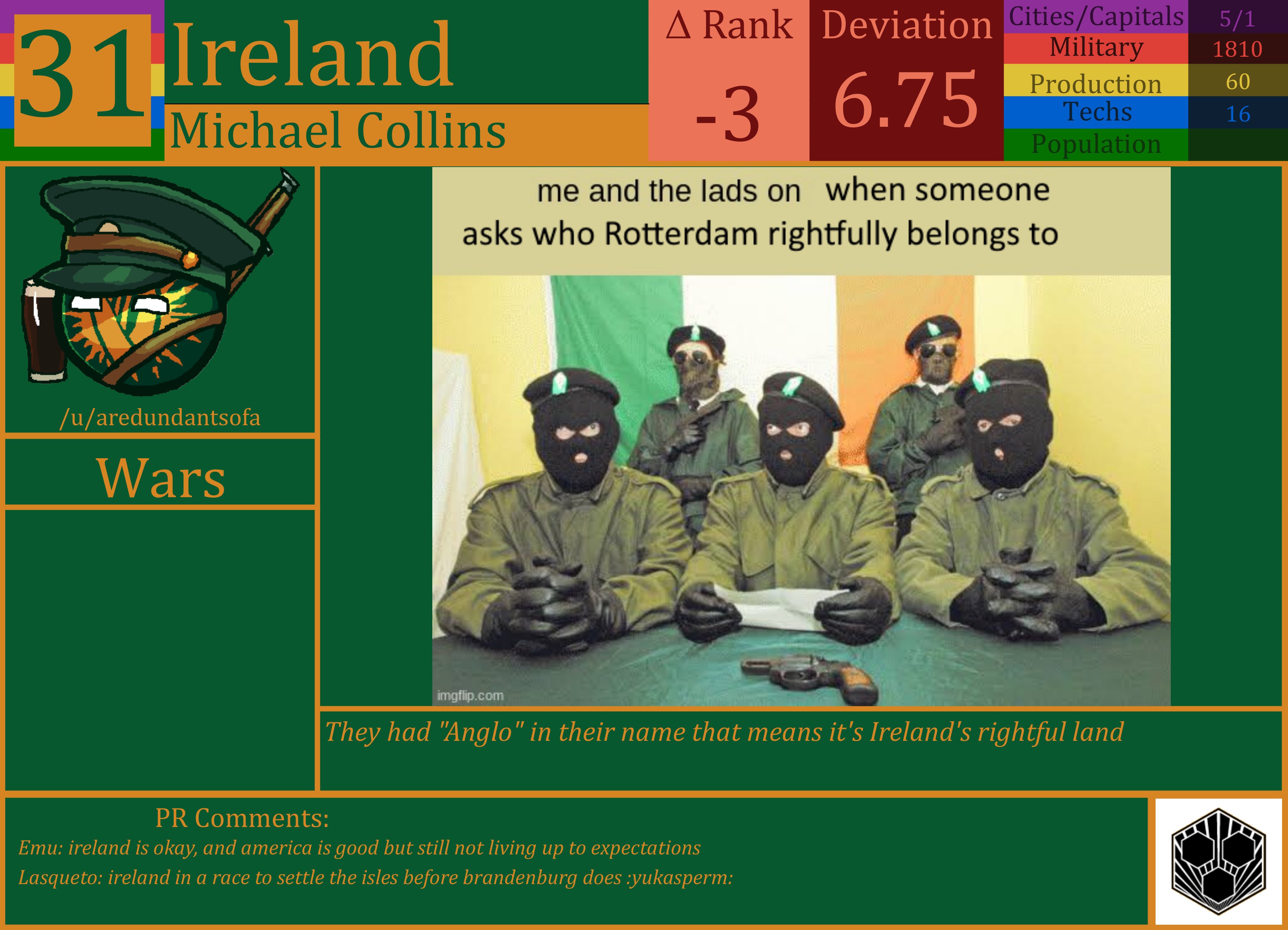 CBR In-Game Screenshot of Ireland