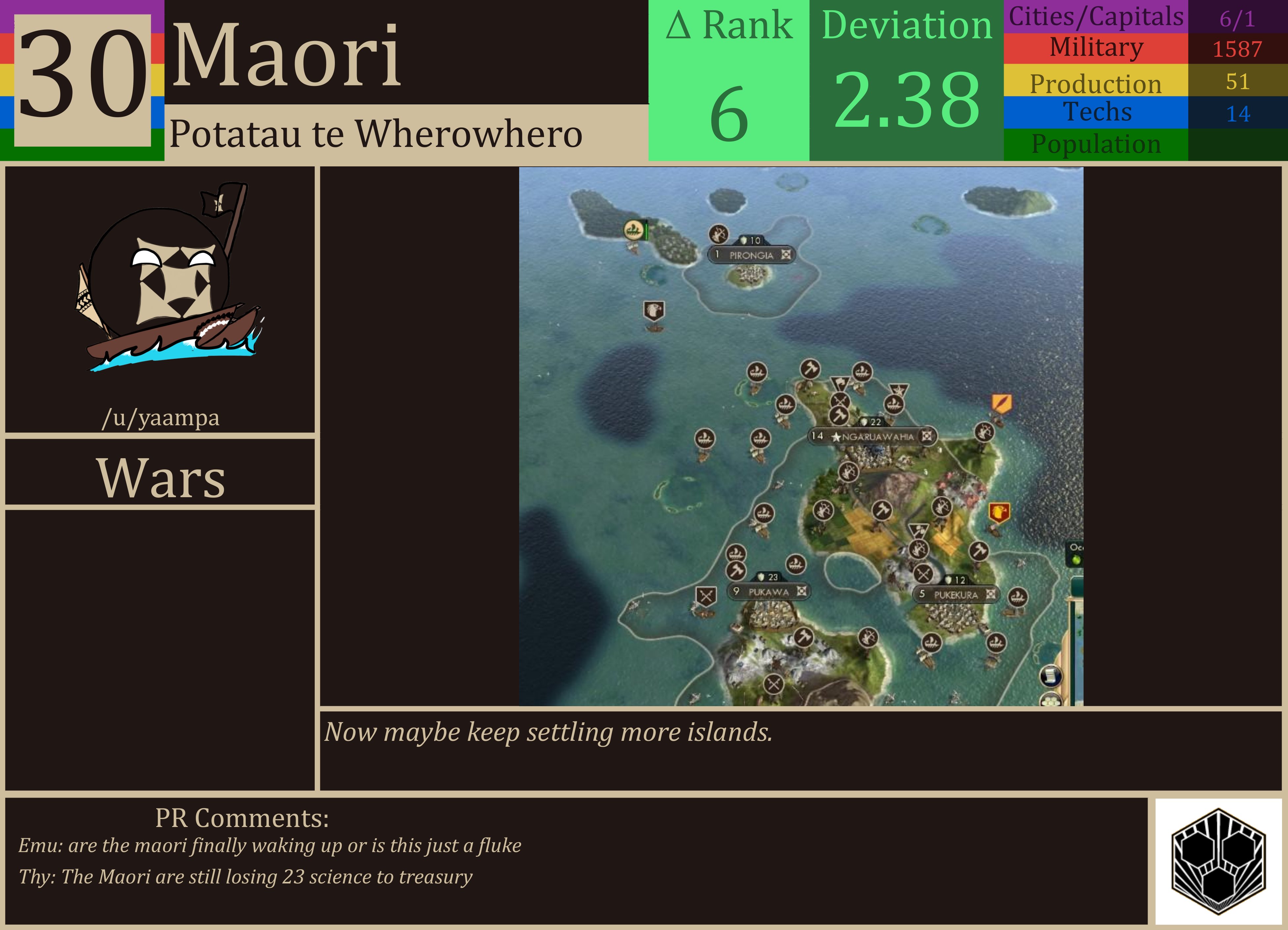 CBR In-Game Screenshot of Maori