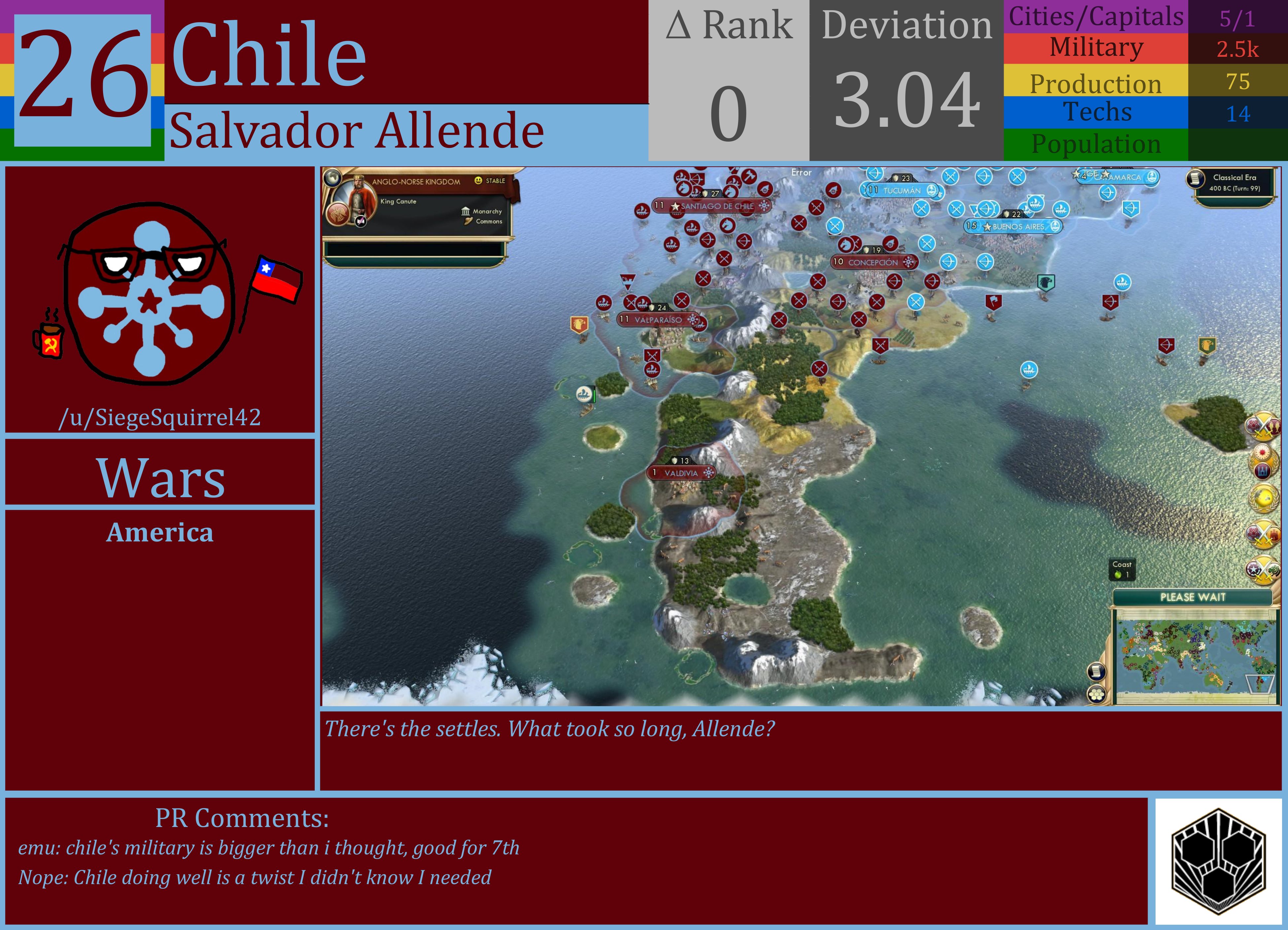 CBR In-Game Screenshot of Chile