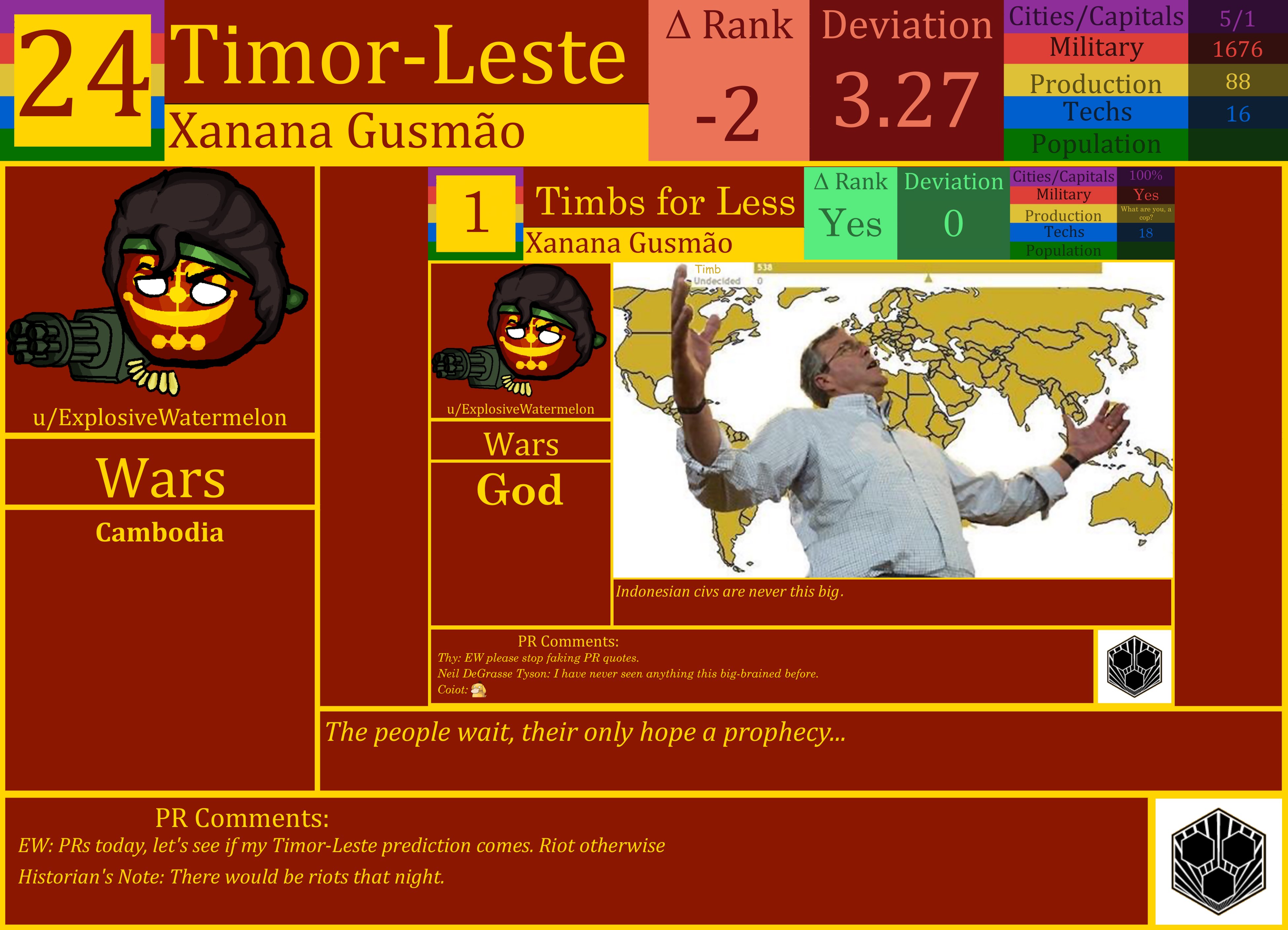 CBR In-Game Screenshot of Timor-Leste