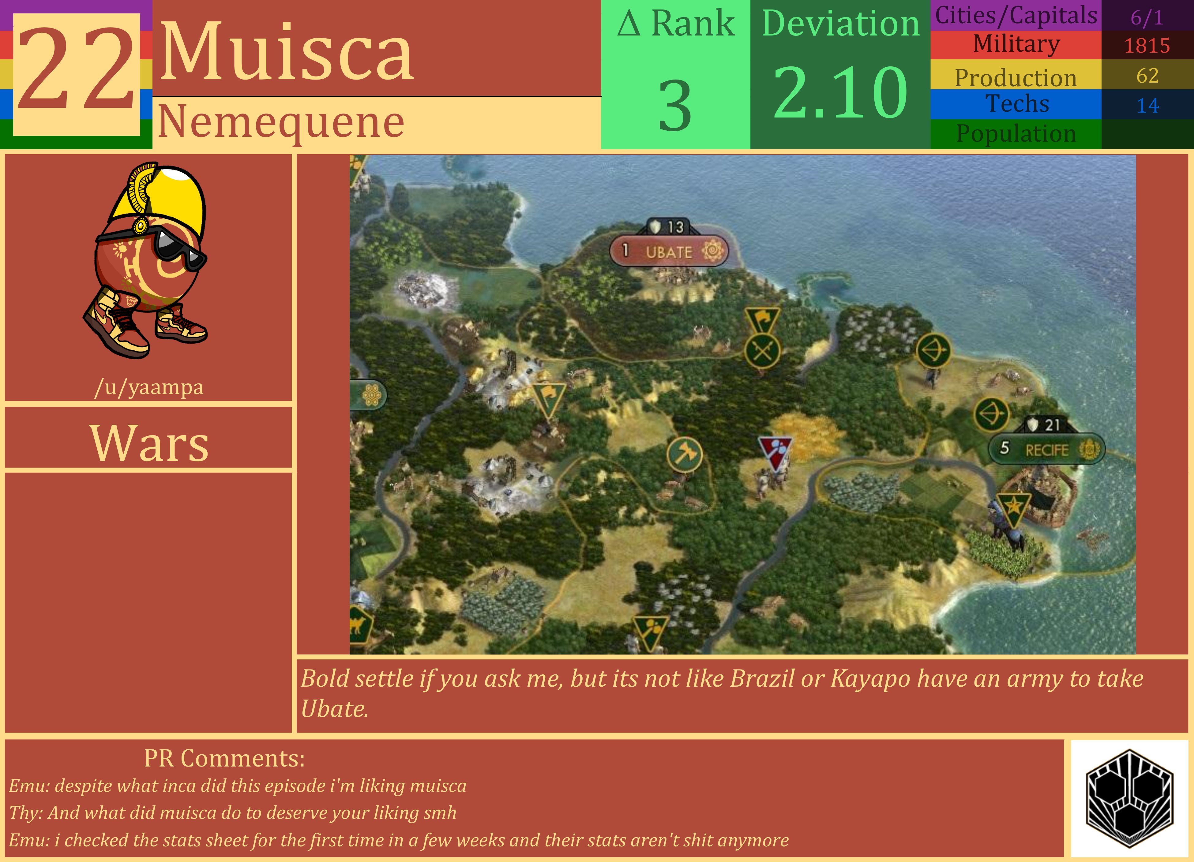 CBR In-Game Screenshot of Muisca: