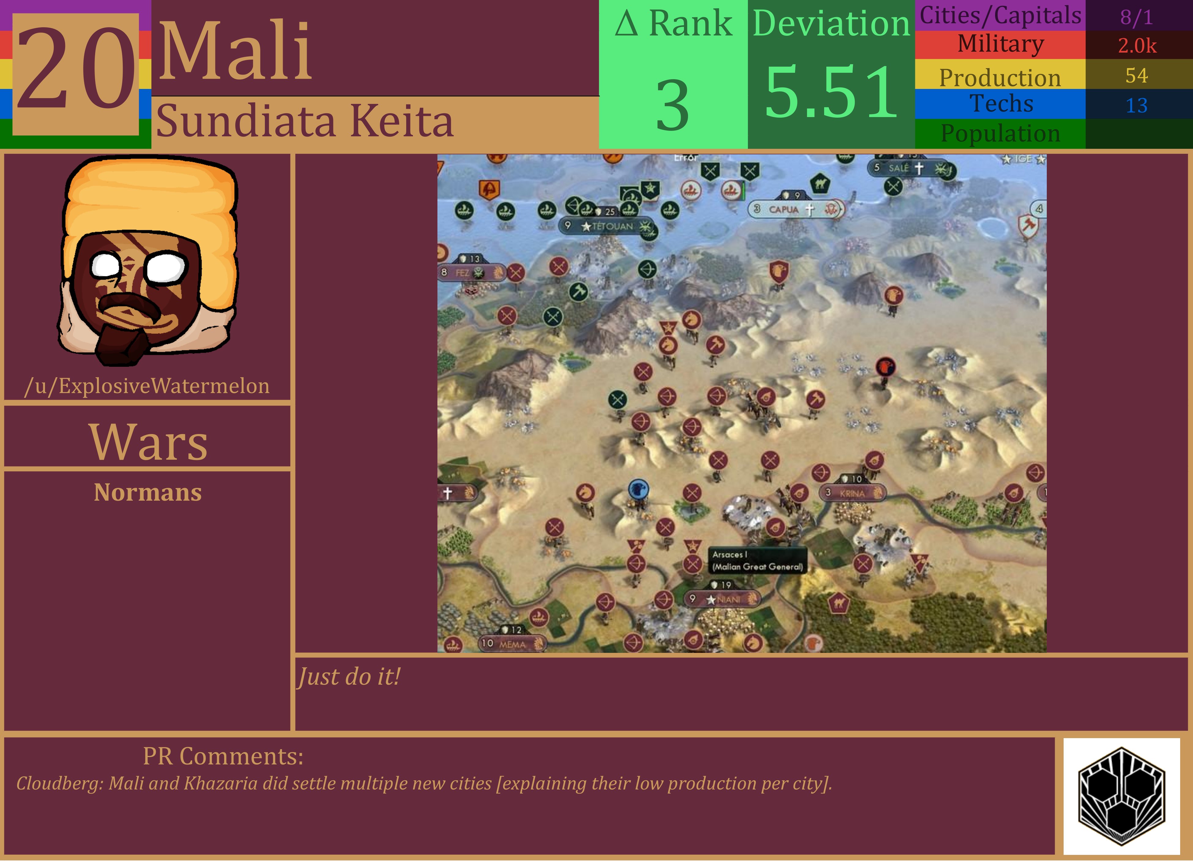 CBR In-Game Screenshot of Mali