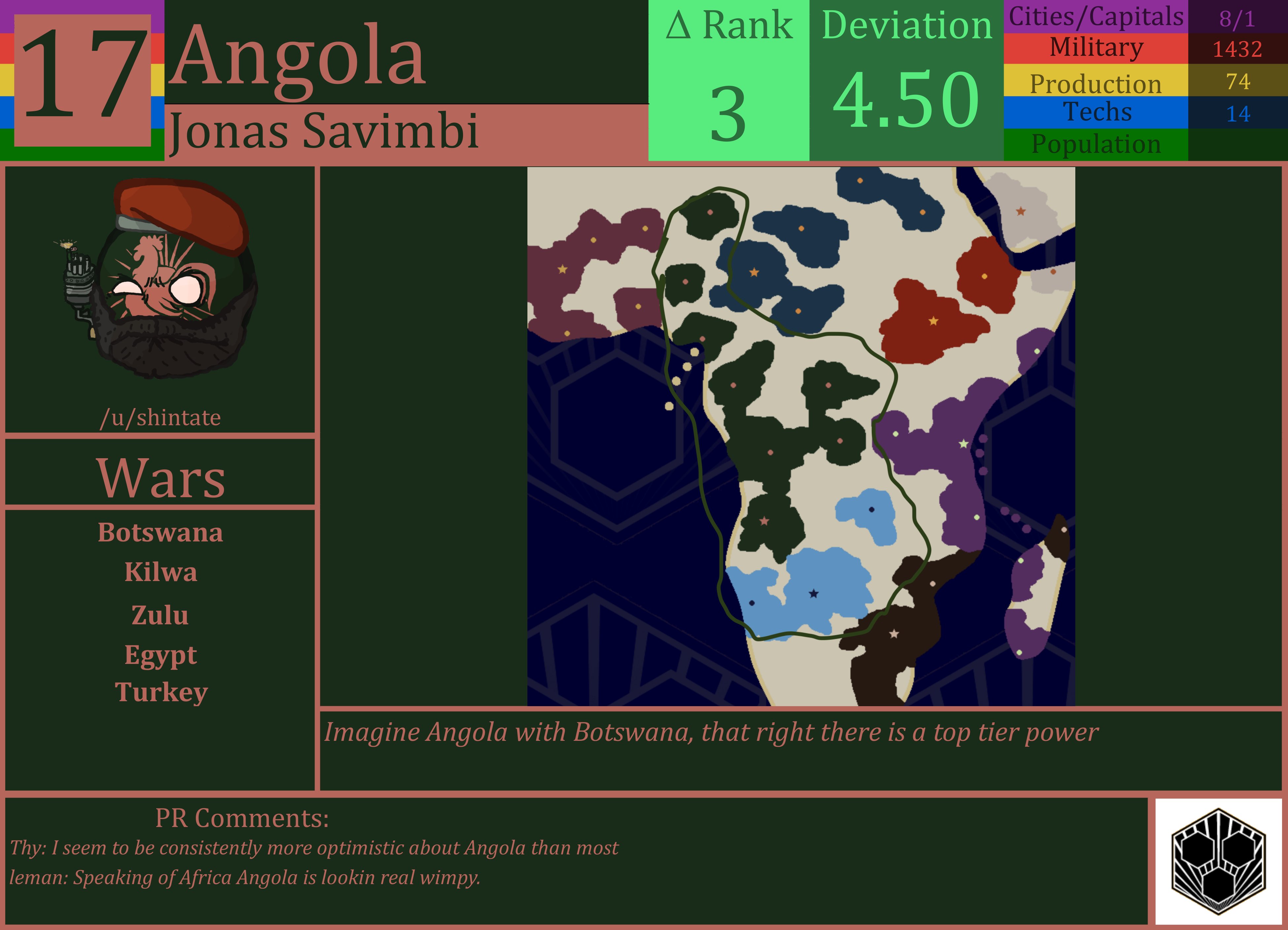 CBR In-Game Screenshot of Angola