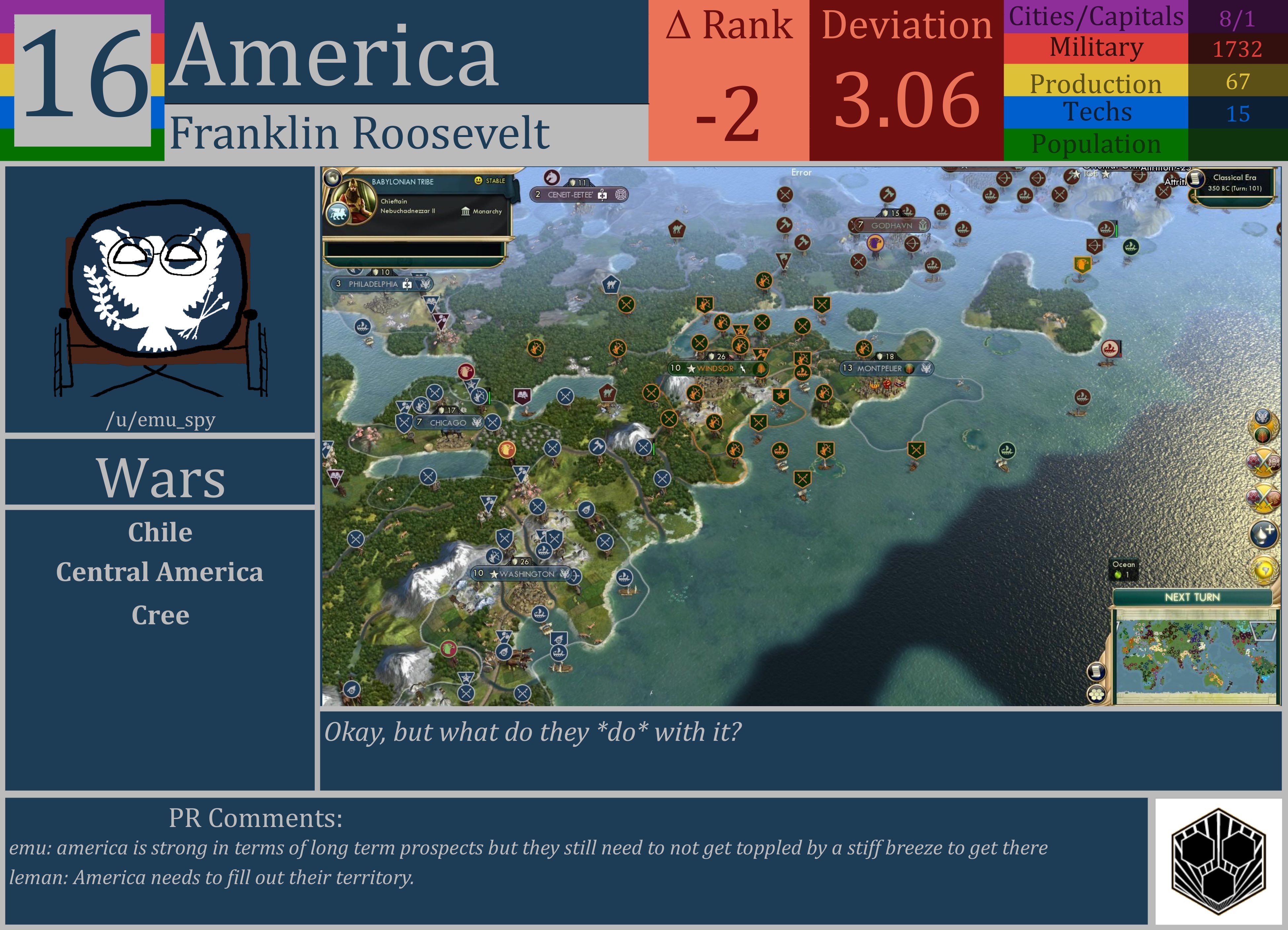 CBR In-Game Screenshot of America
